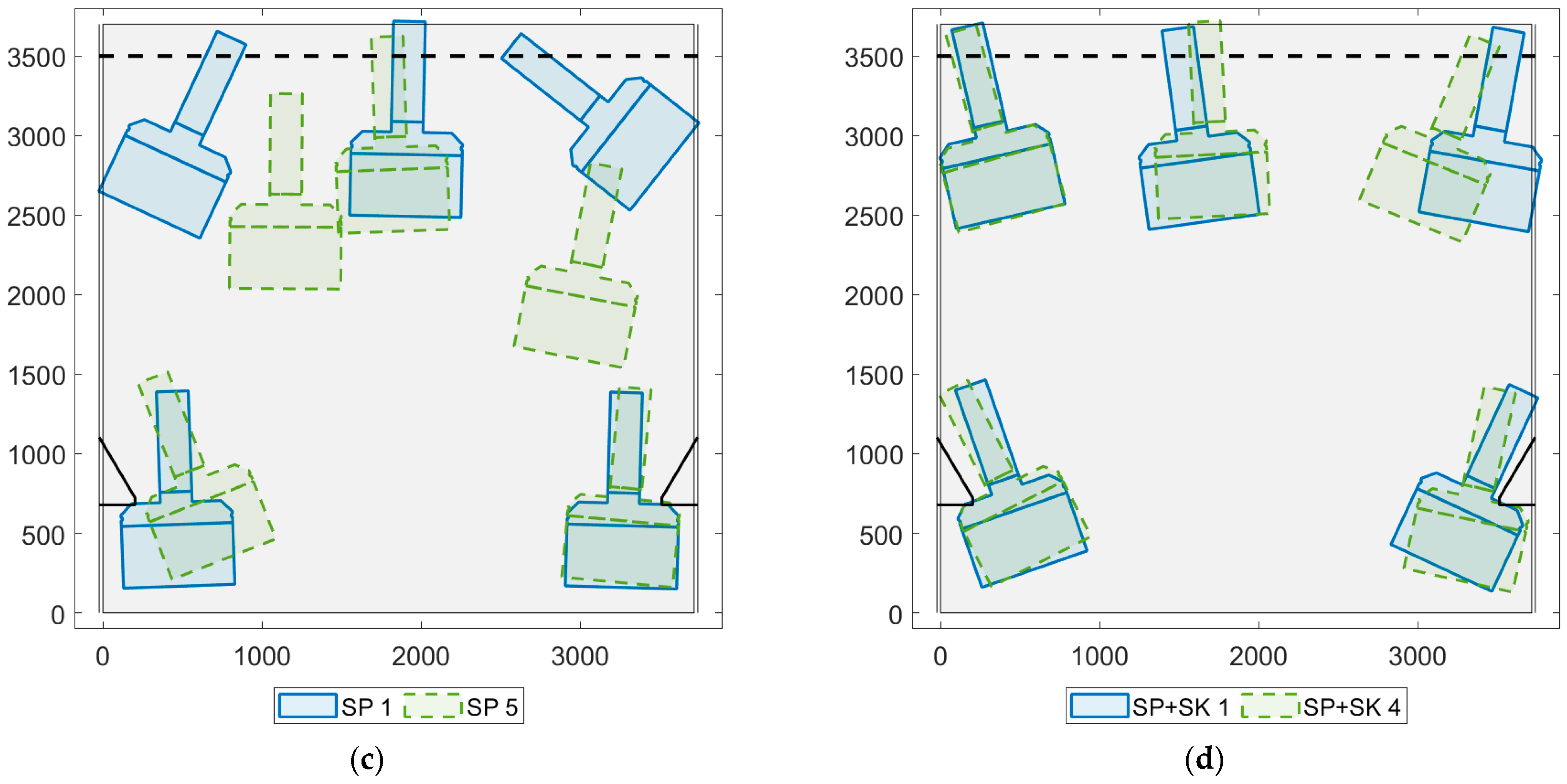 Water 15 03627 g010b