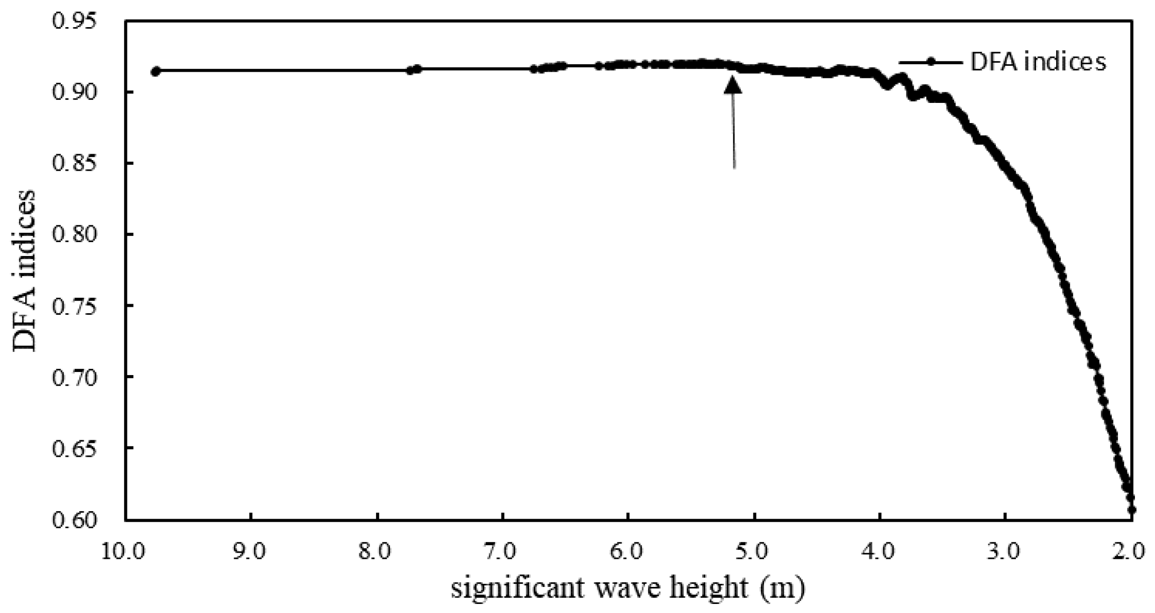 Water 15 03648 g005a