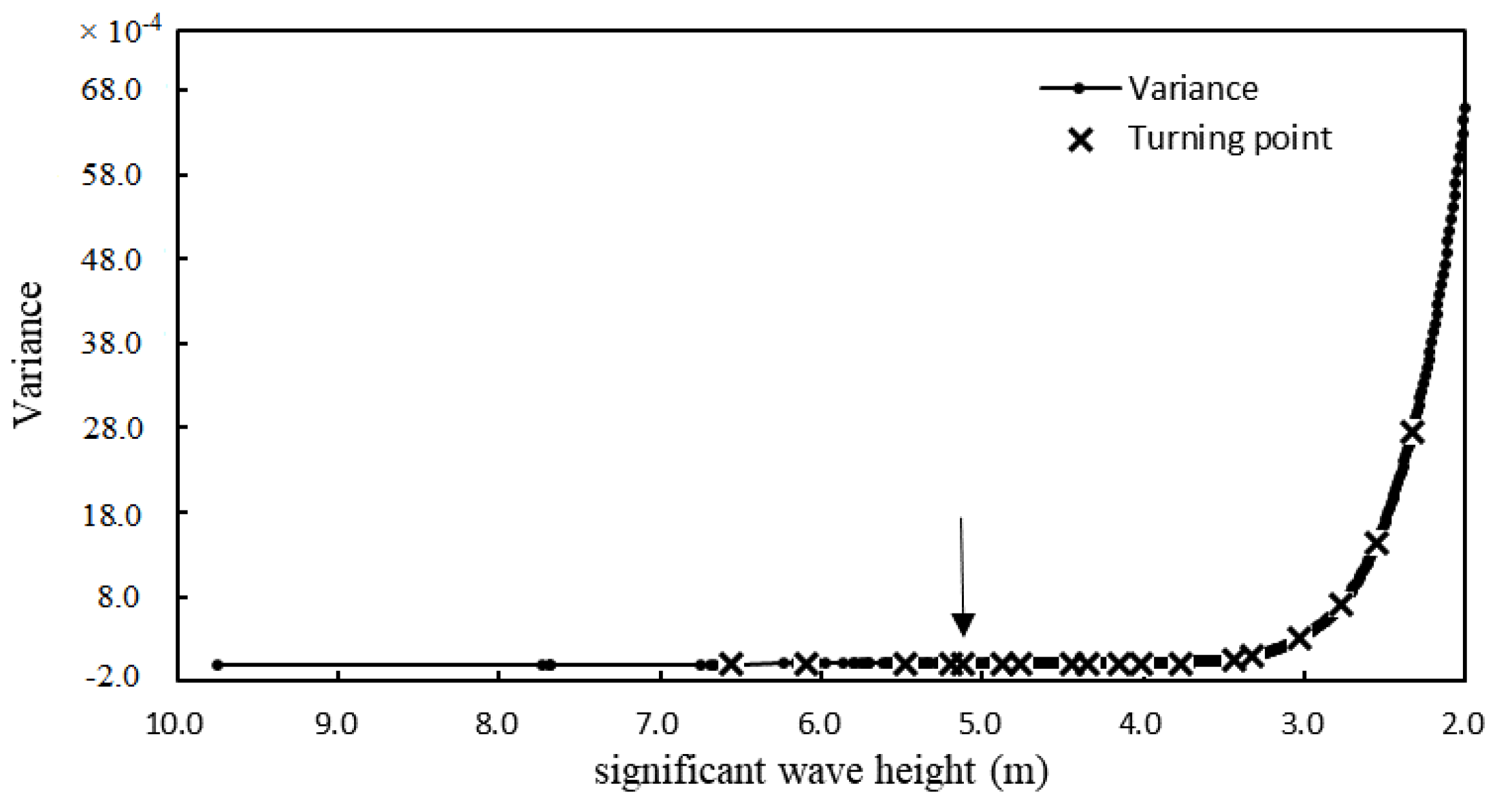 Water 15 03648 g005b