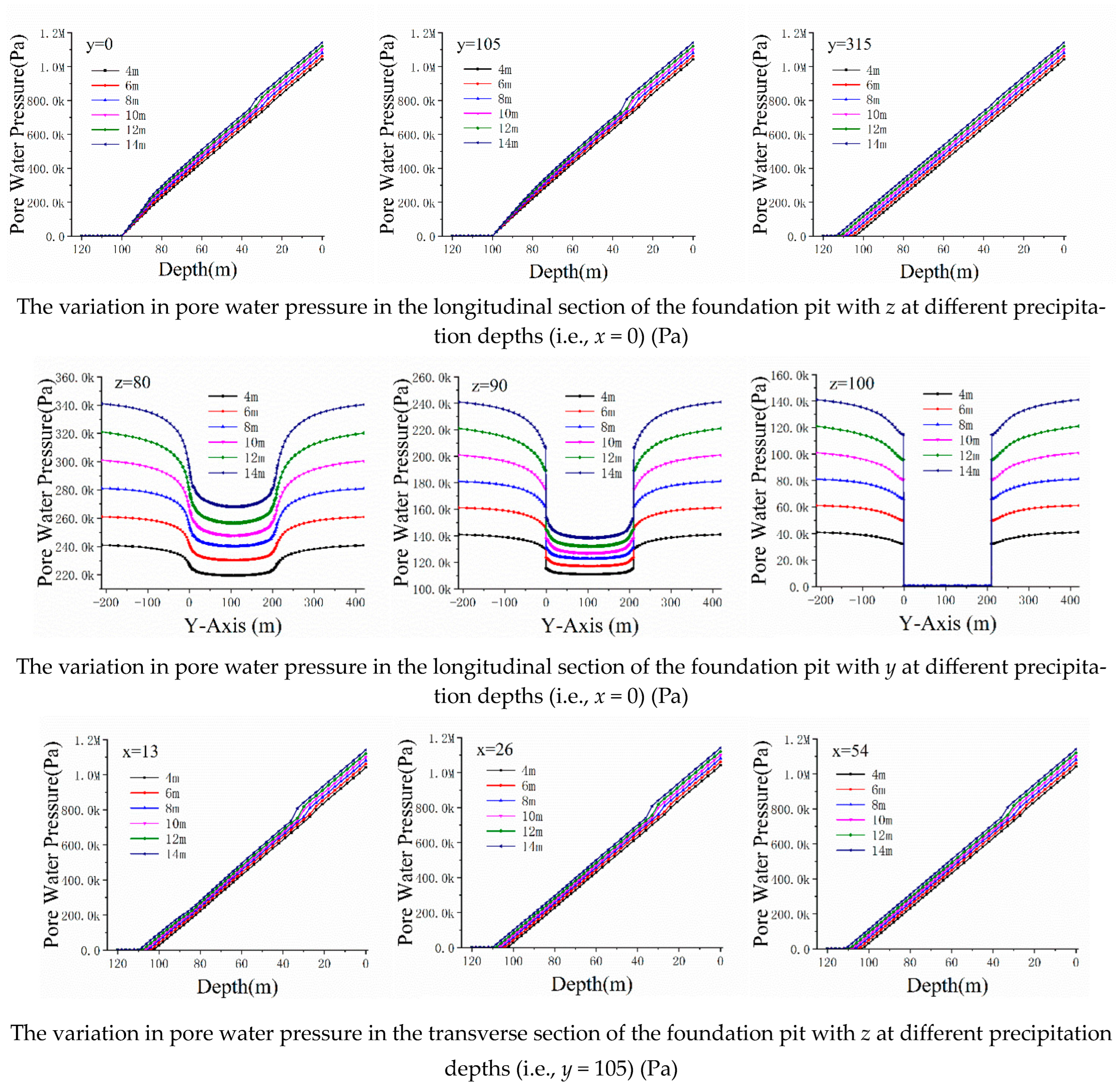 Water 15 03720 g002a