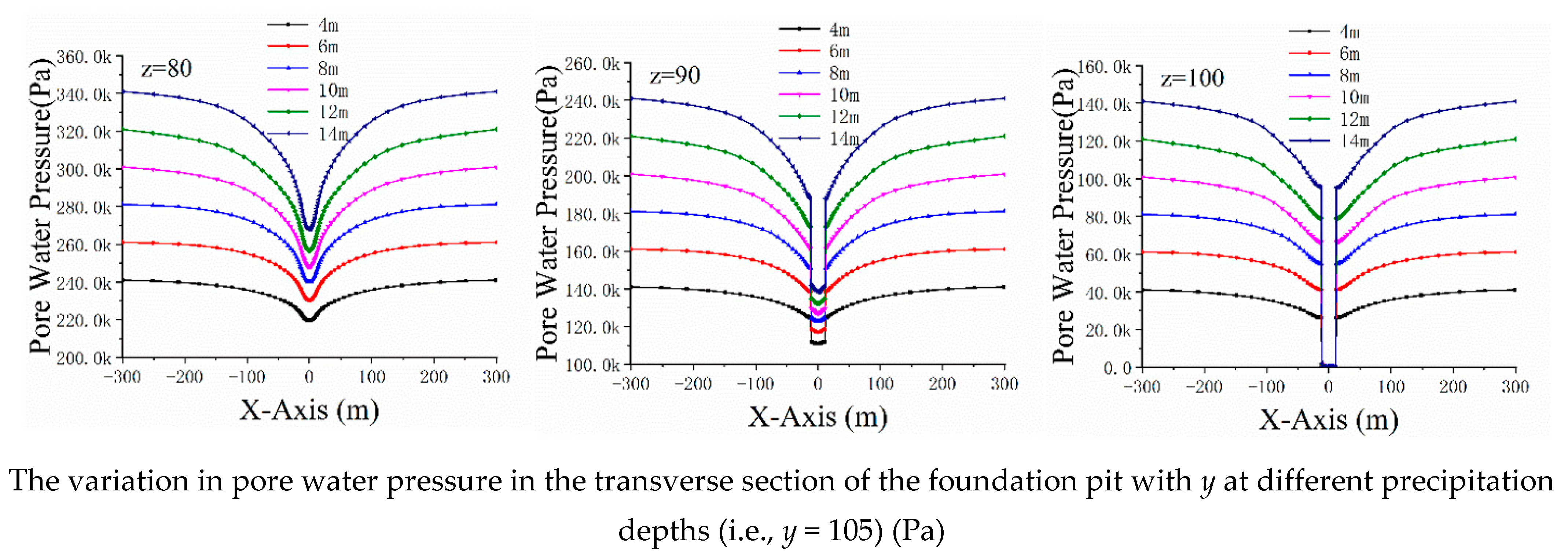 Water 15 03720 g002b