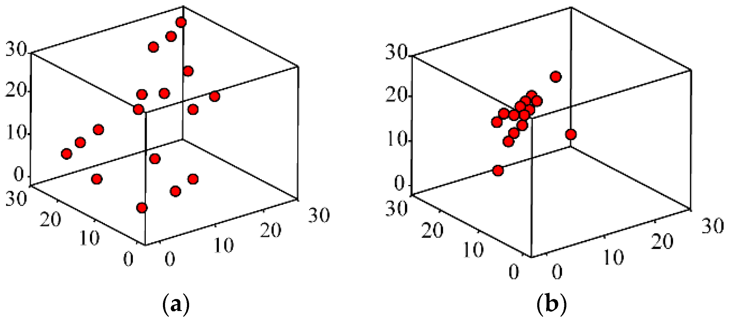 Water 15 03724 g003a