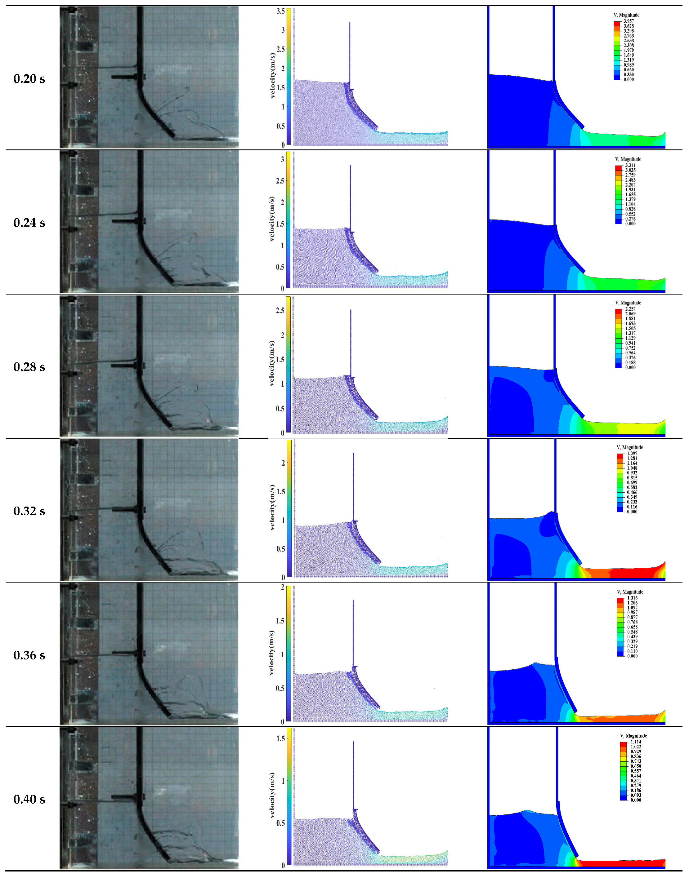 Water 15 03738 g006b