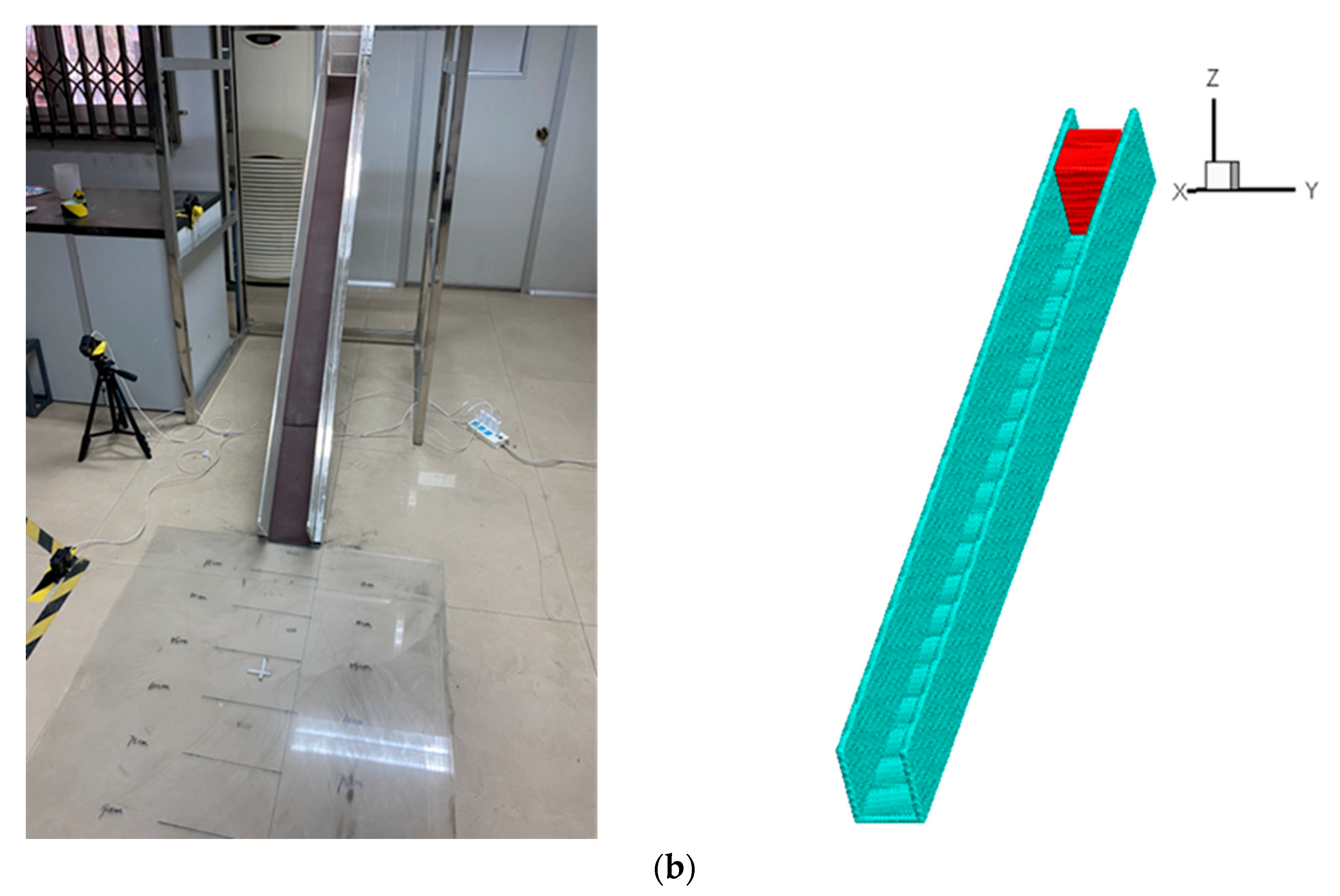 Water 15 03739 g007b