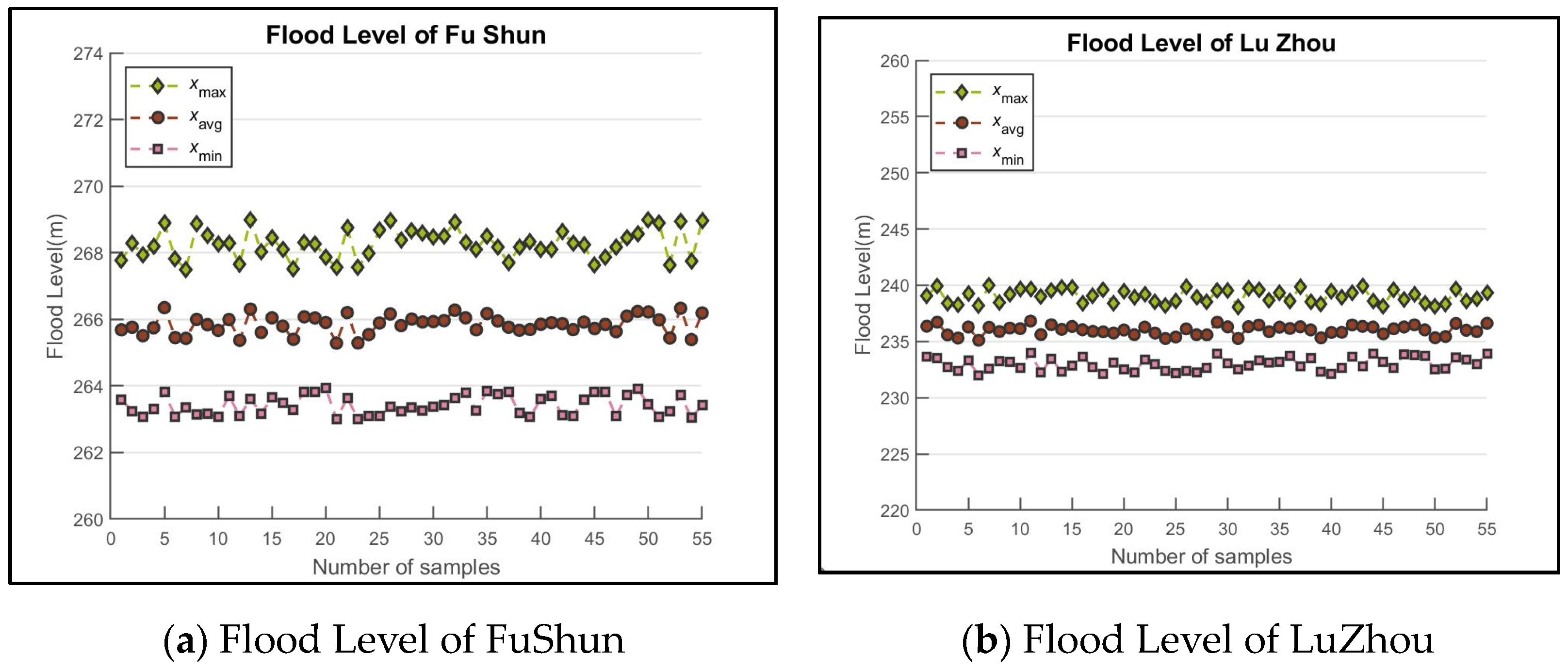 Water 15 03755 g012 Water 15 03755 g012