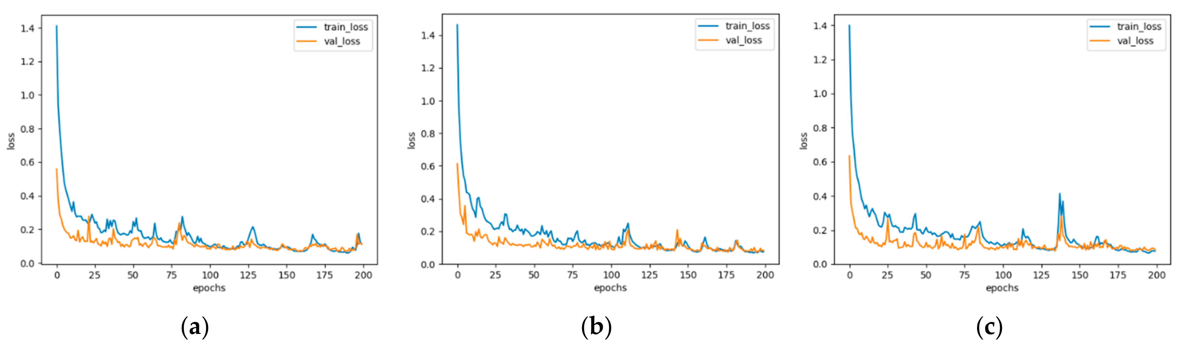 Water 15 03758 g003a