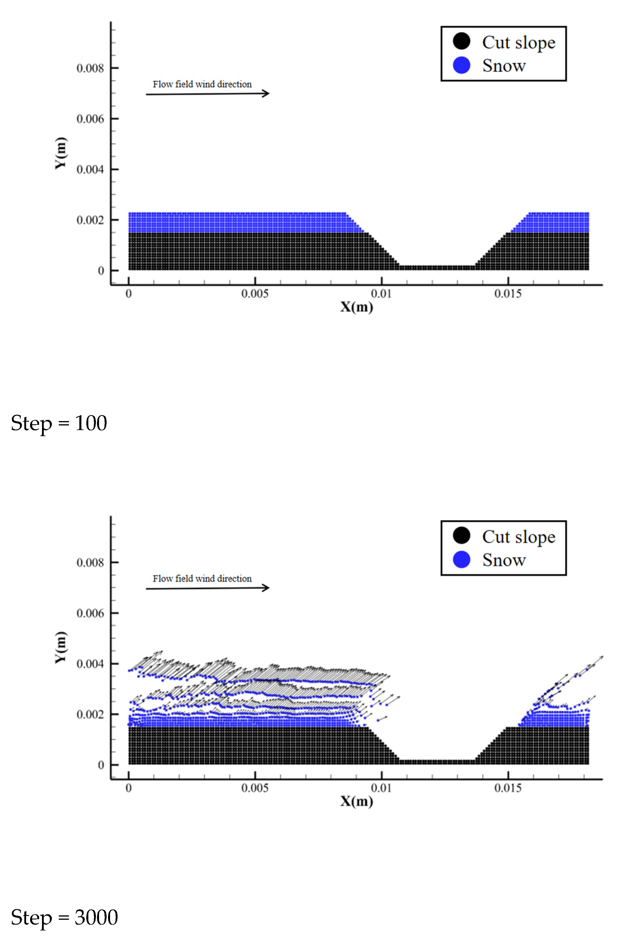 Water 15 03763 g021a