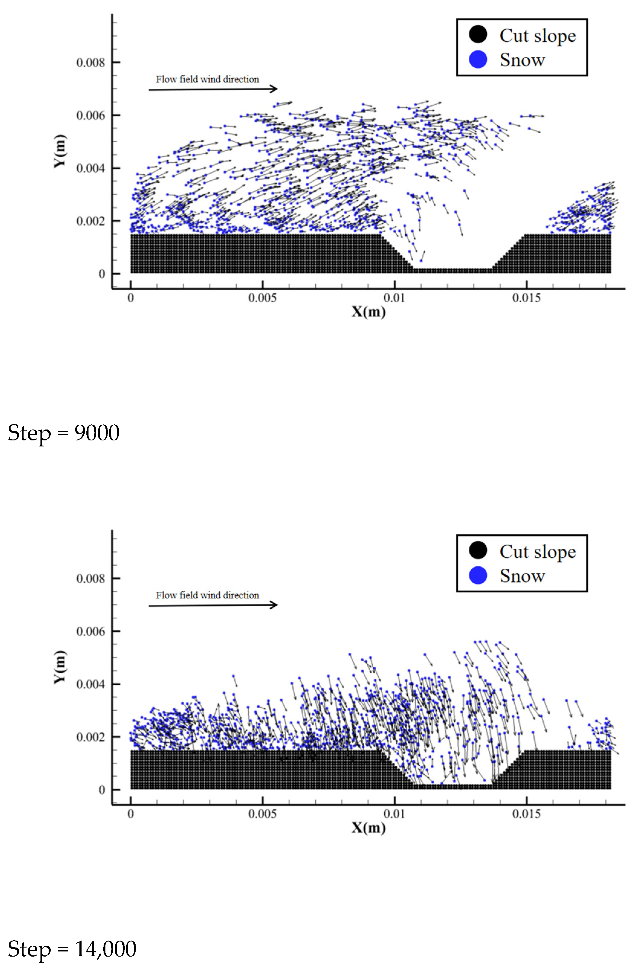 Water 15 03763 g021b