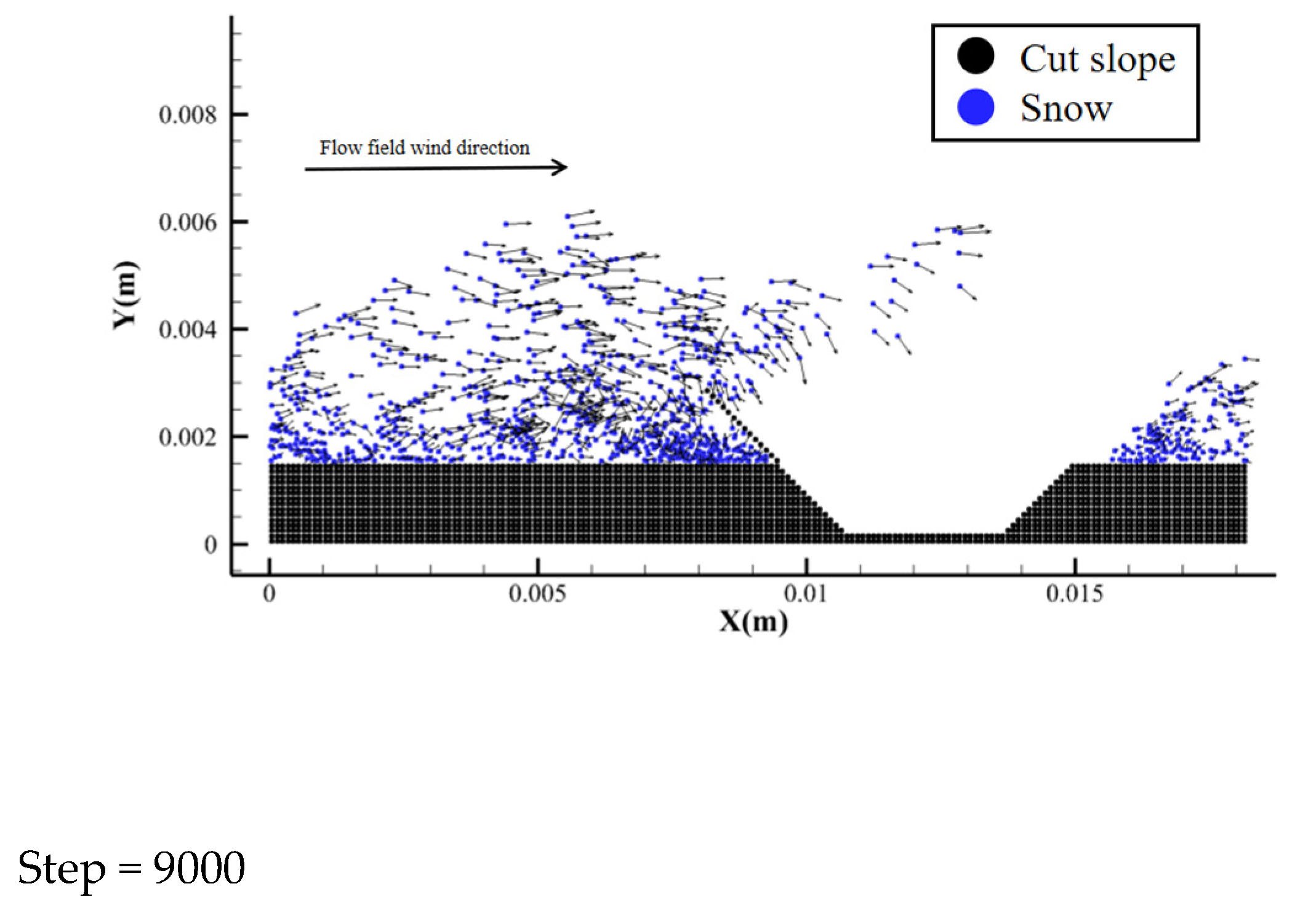 Water 15 03763 g031a