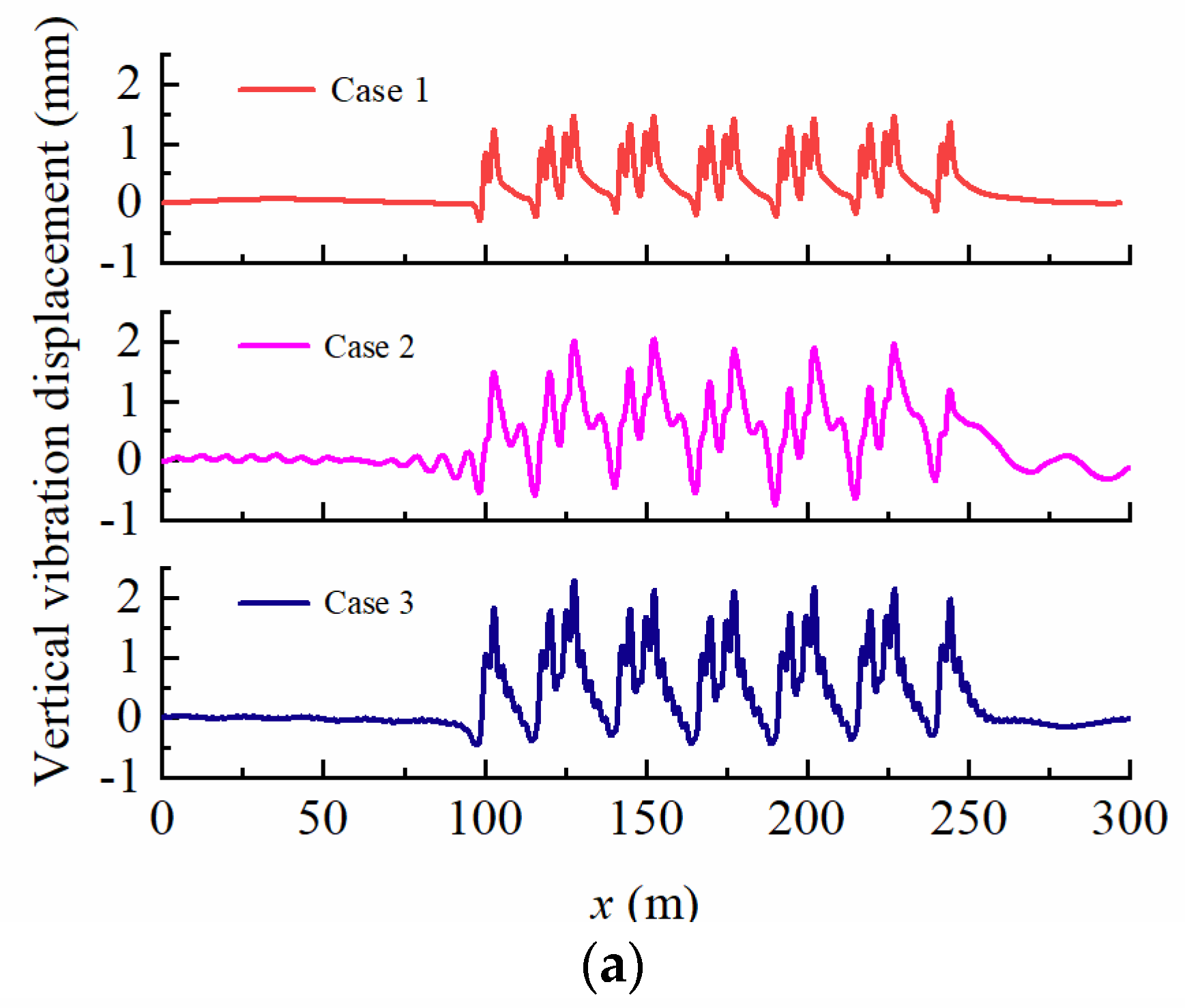 Water 15 03764 g007a