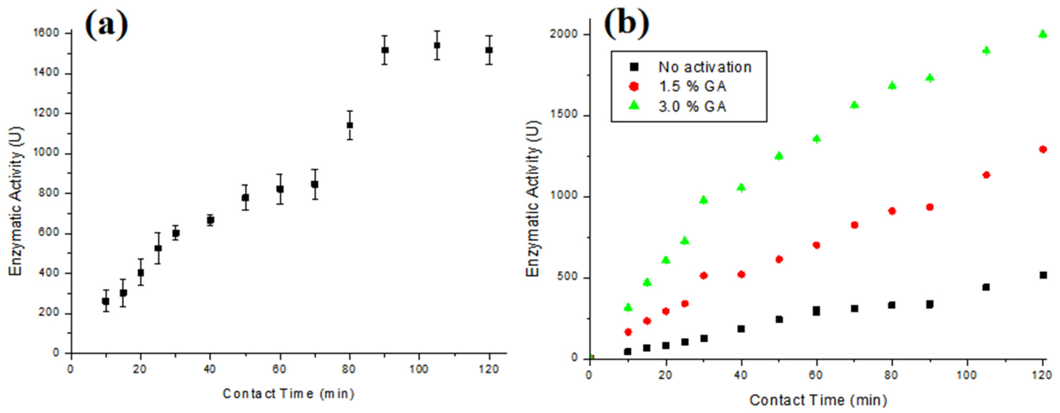 Water 15 03778 g004 Water 15 03778 g004