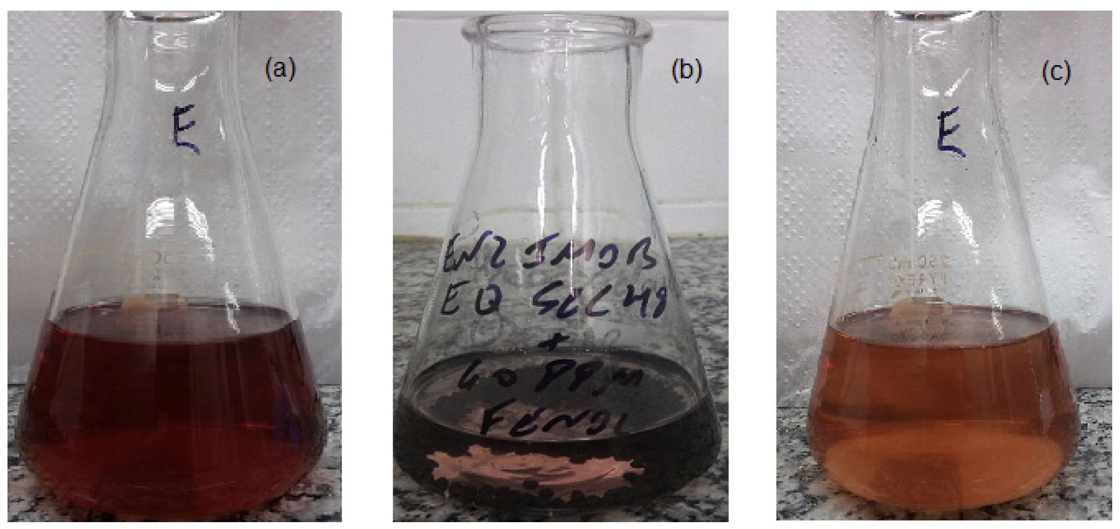 Water 15 03778 g012 Water 15 03778 g012