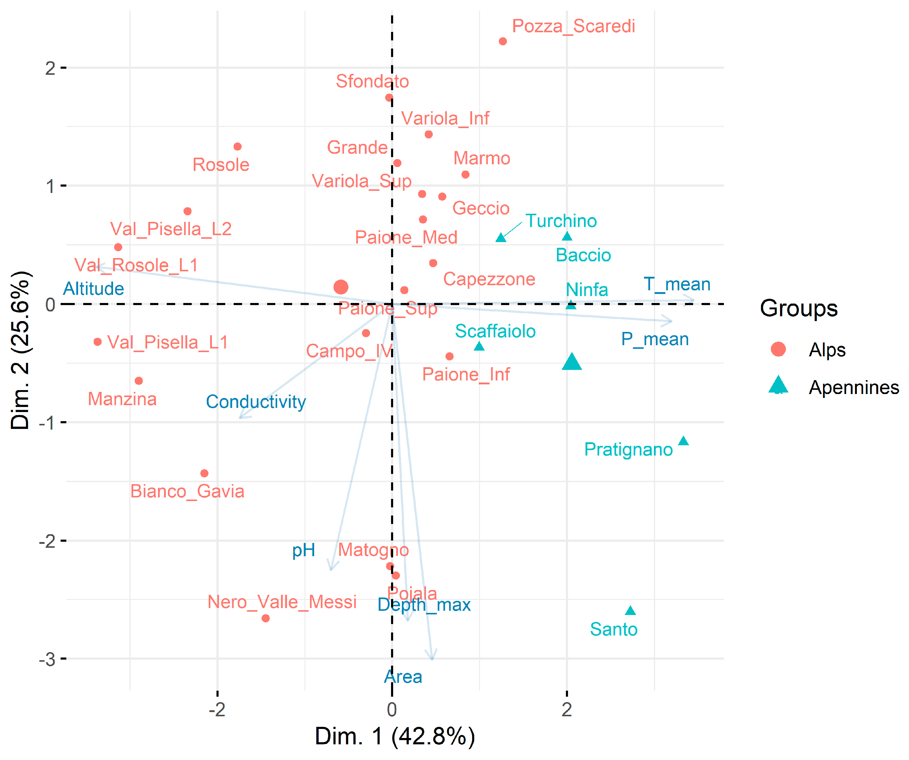Water 15 03814 g002 Water 15 03814 g002