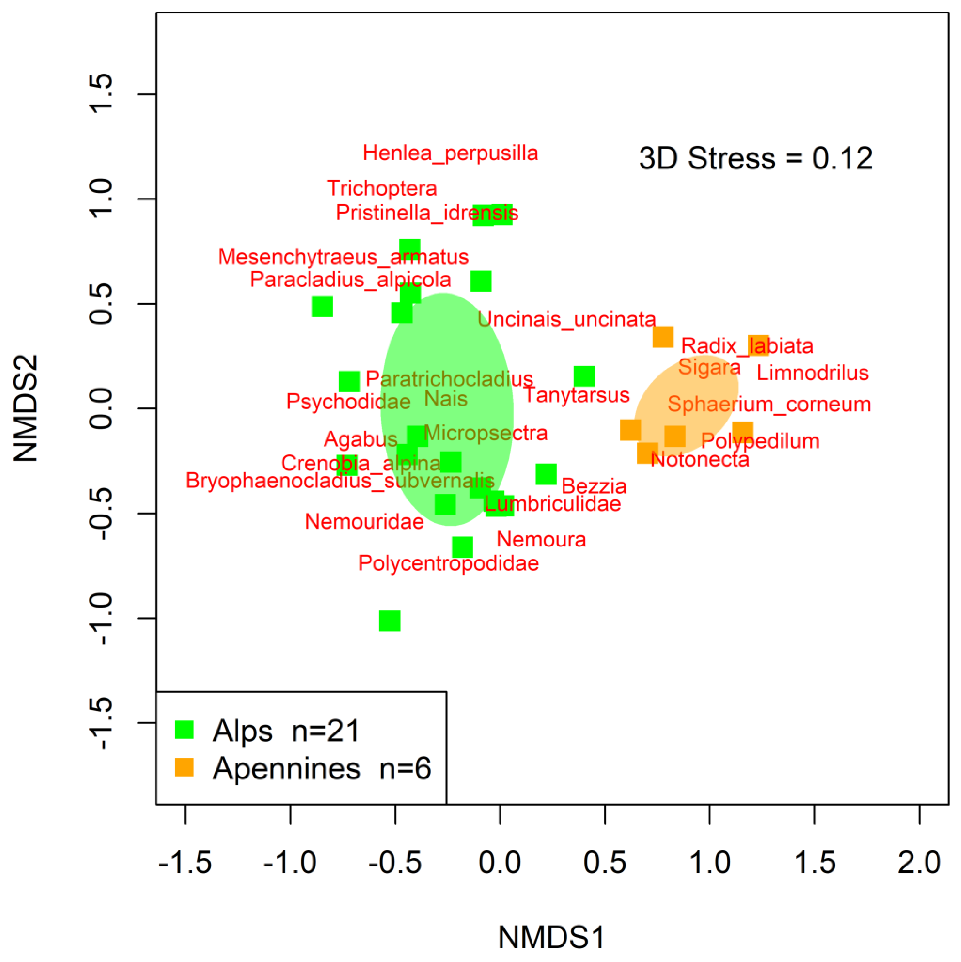 Water 15 03814 g003 Water 15 03814 g003
