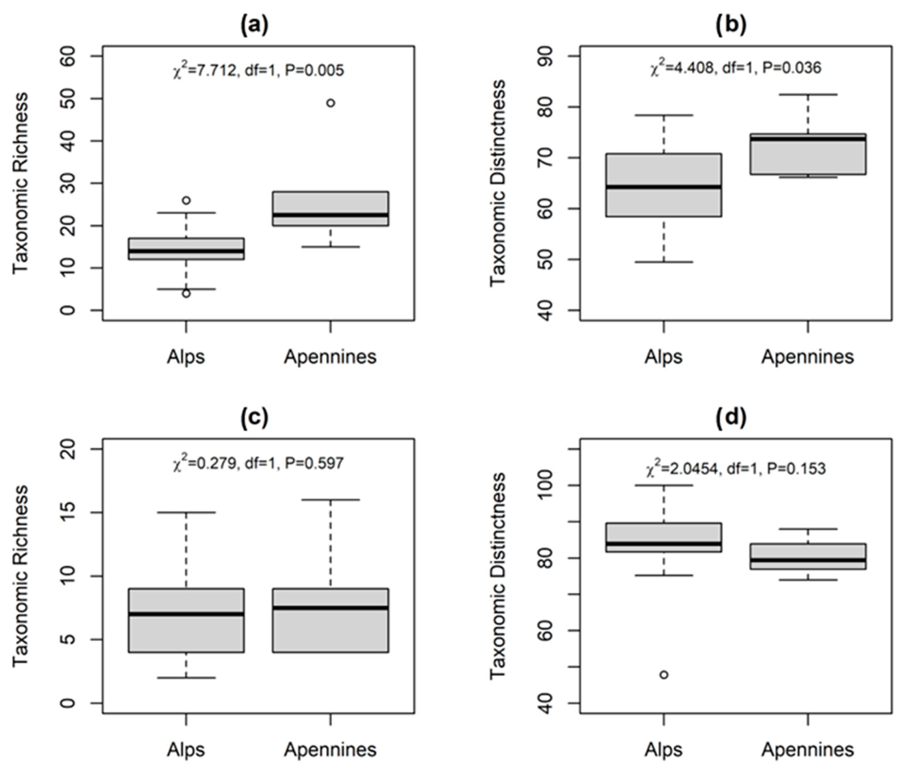 Water 15 03814 g004 Water 15 03814 g004