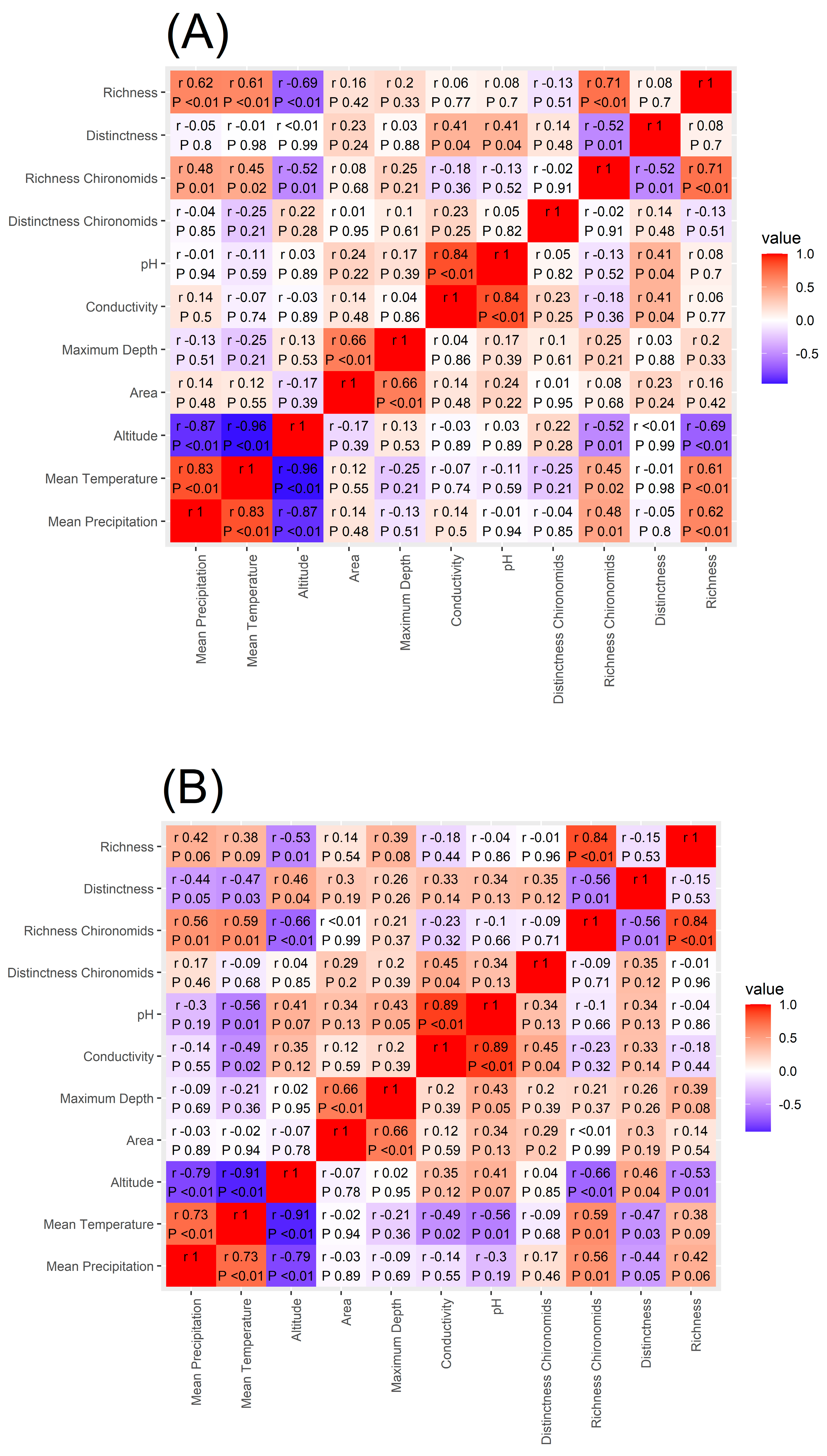 Water 15 03814 g005a Water 15 03814 g005a