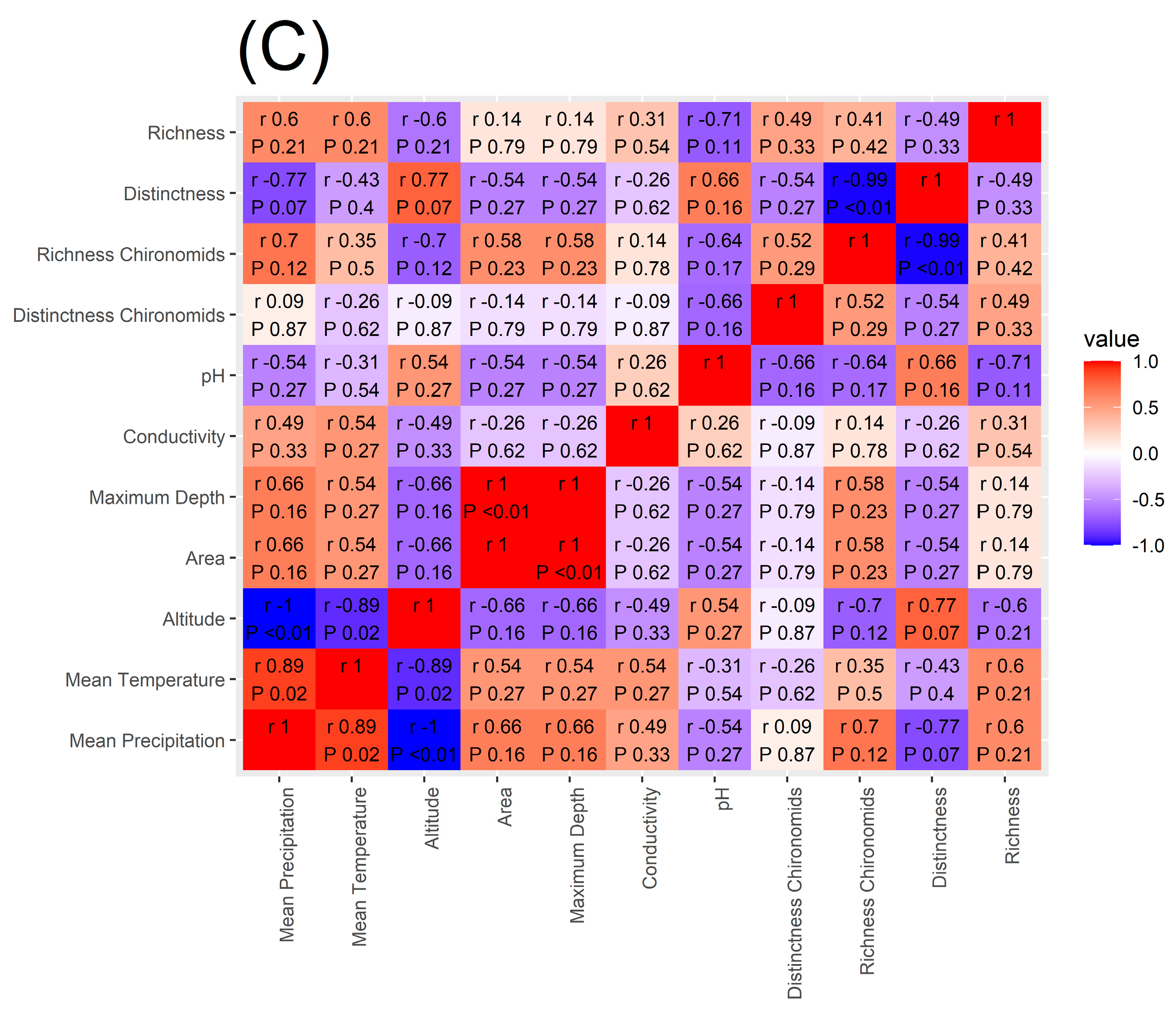 Water 15 03814 g005b Water 15 03814 g005b