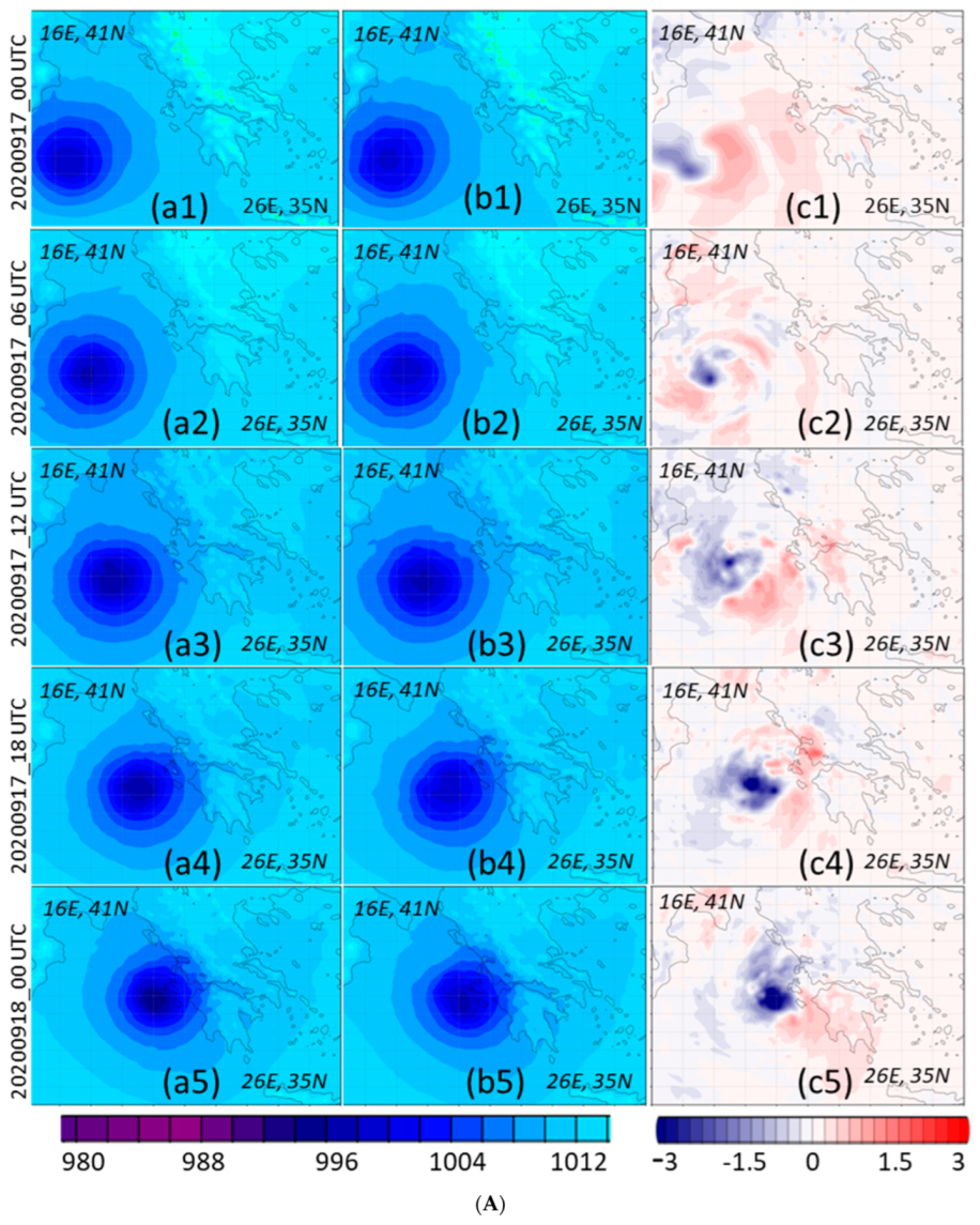Water 15 03820 g003a