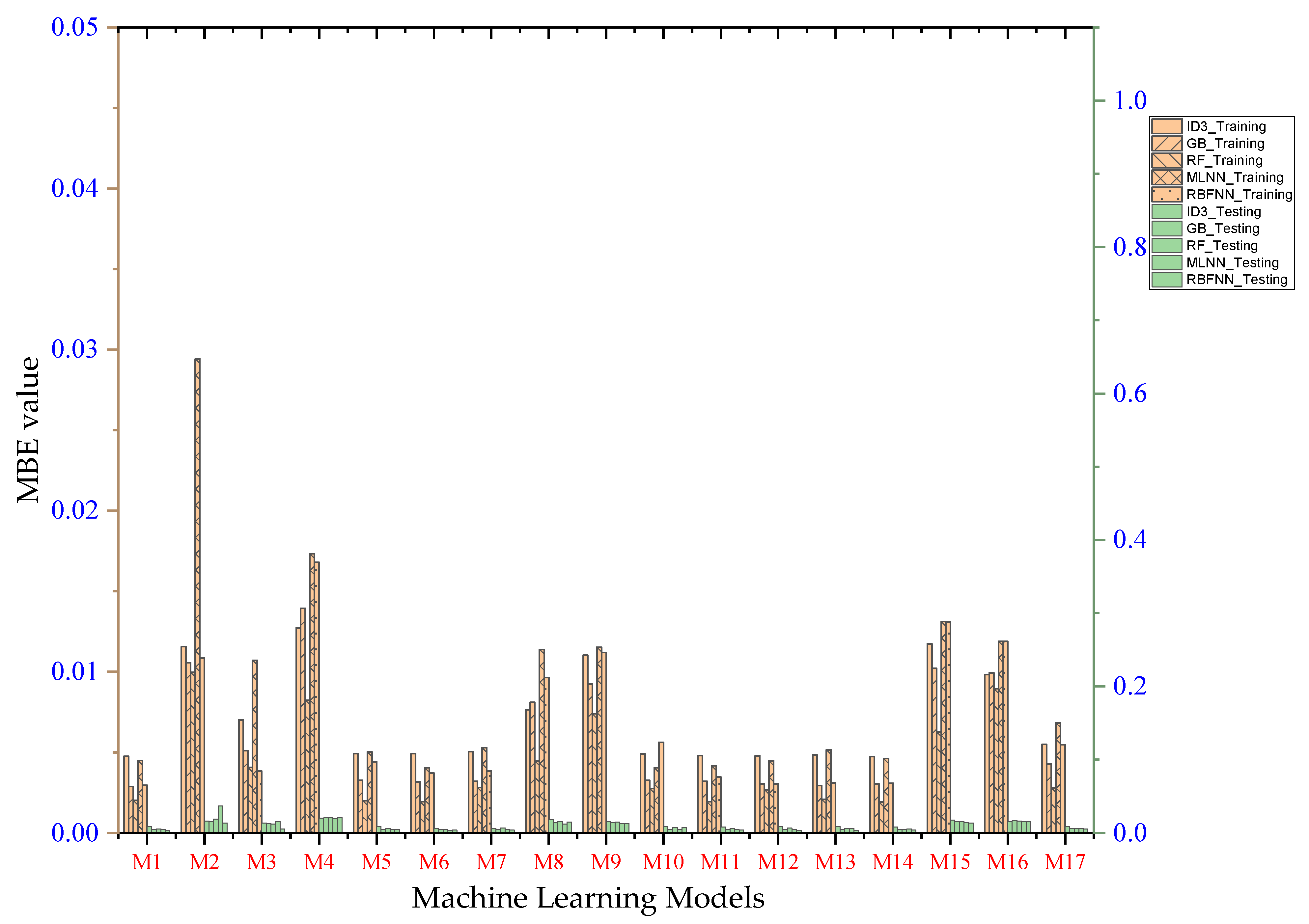 Water 15 03822 g008c