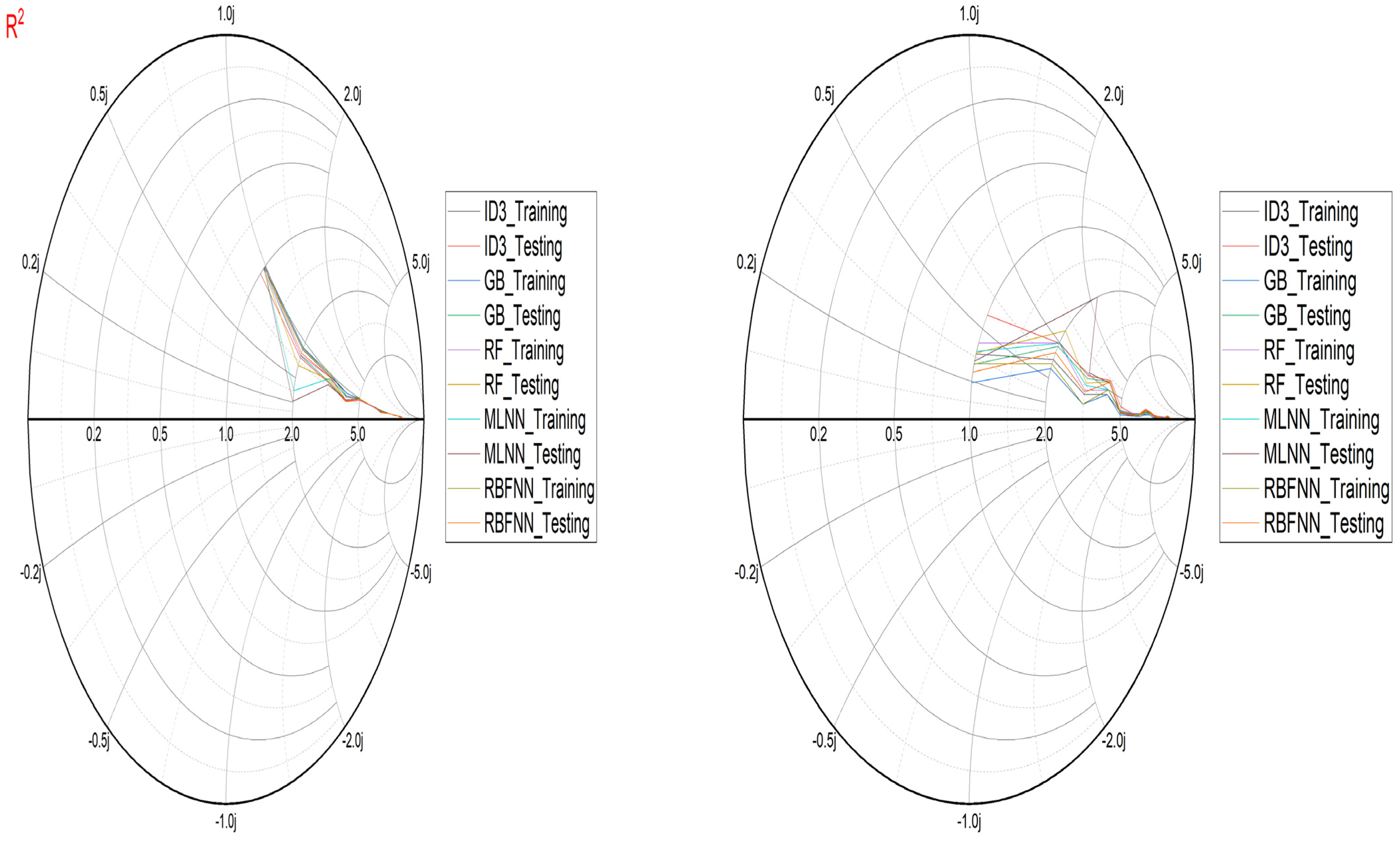 Water 15 03822 g011a