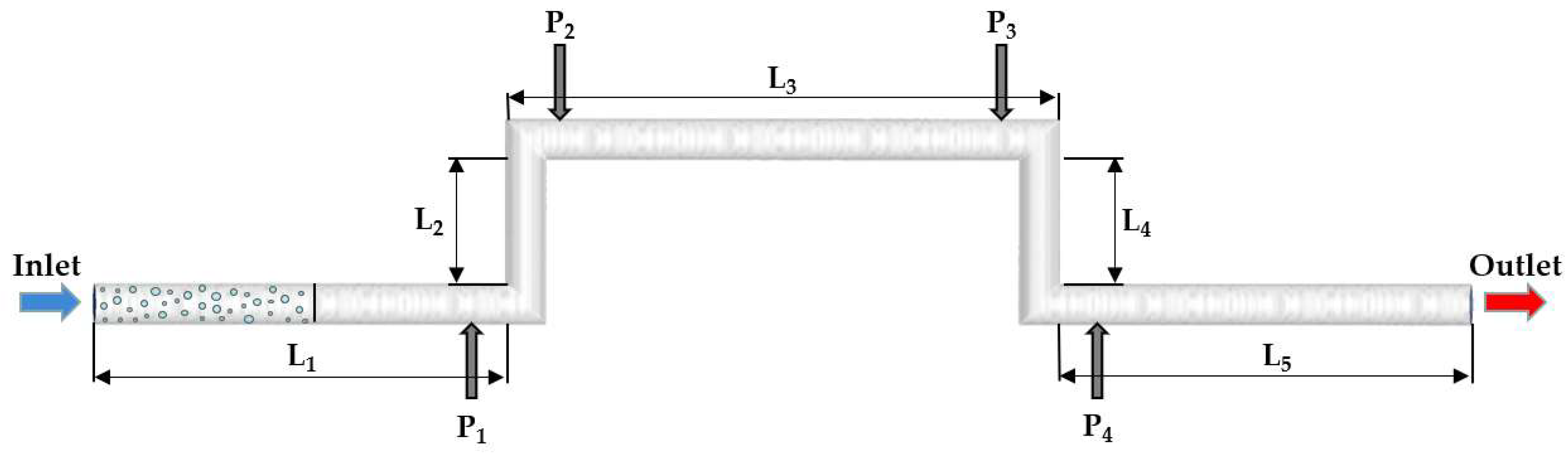 Water 15 03831 g008 Water 15 03831 g008