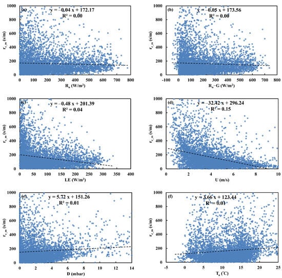 Water 15 03839 g0a10