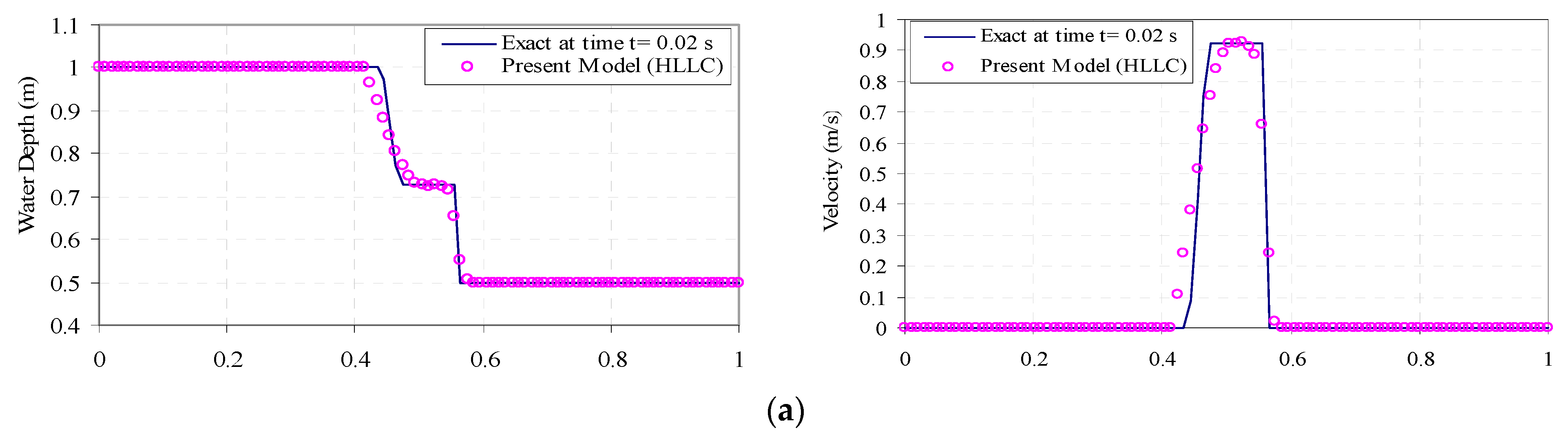 Water 15 03841 g002a Water 15 03841 g002a