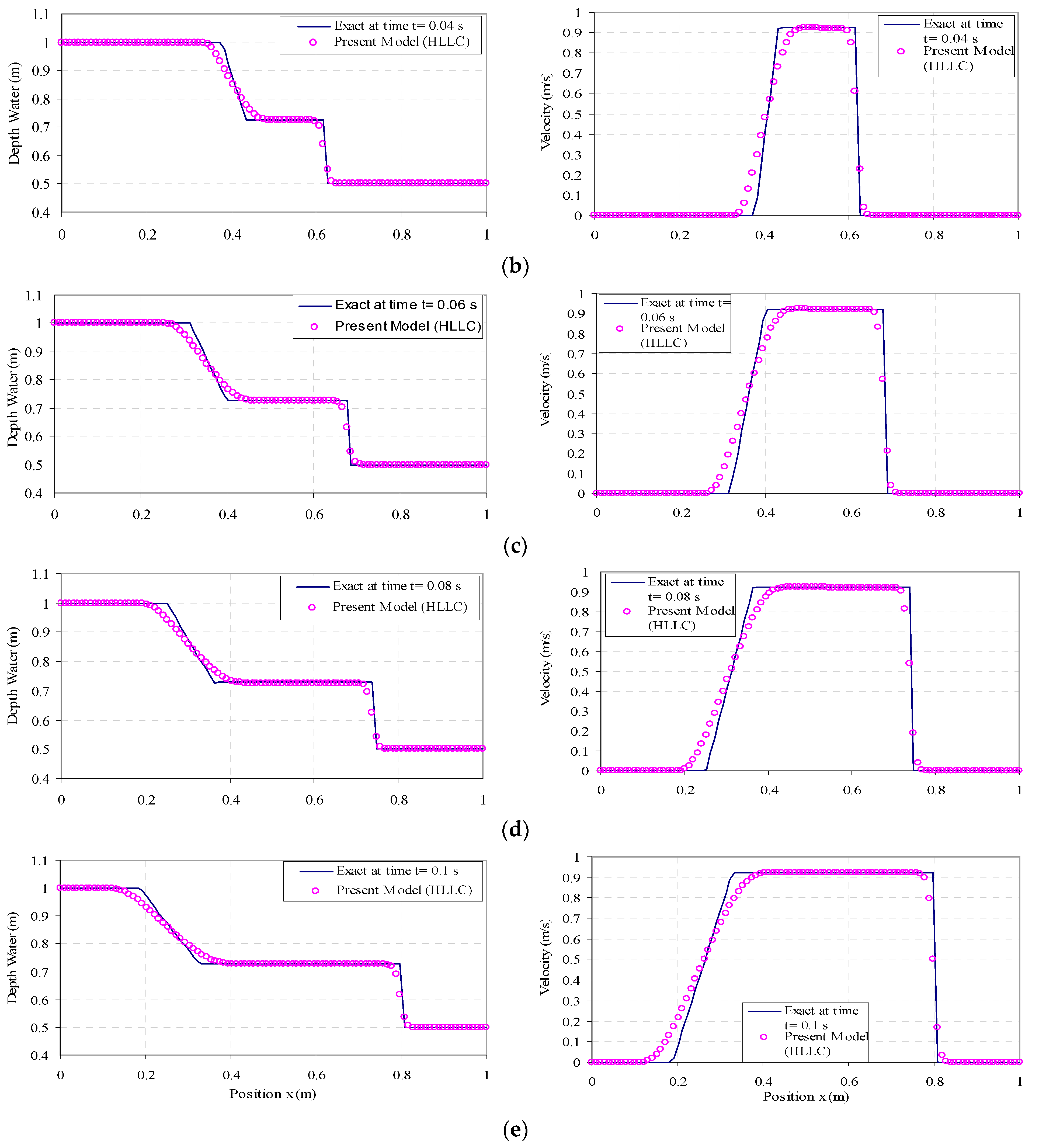 Water 15 03841 g002b Water 15 03841 g002b