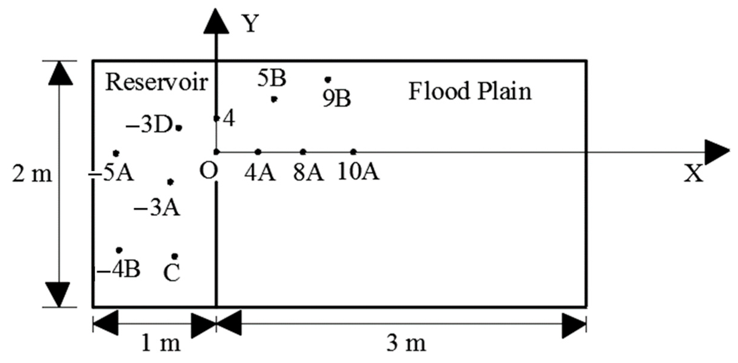 Water 15 03841 g003 Water 15 03841 g003