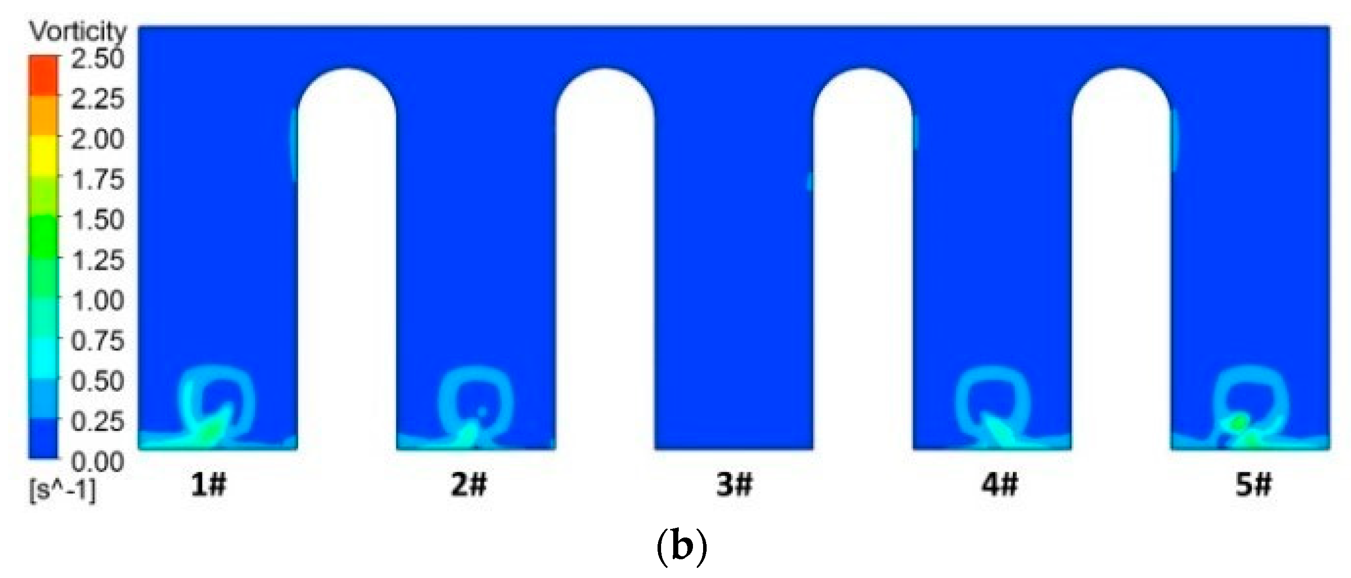 Water 15 03847 g011b Water 15 03847 g011b