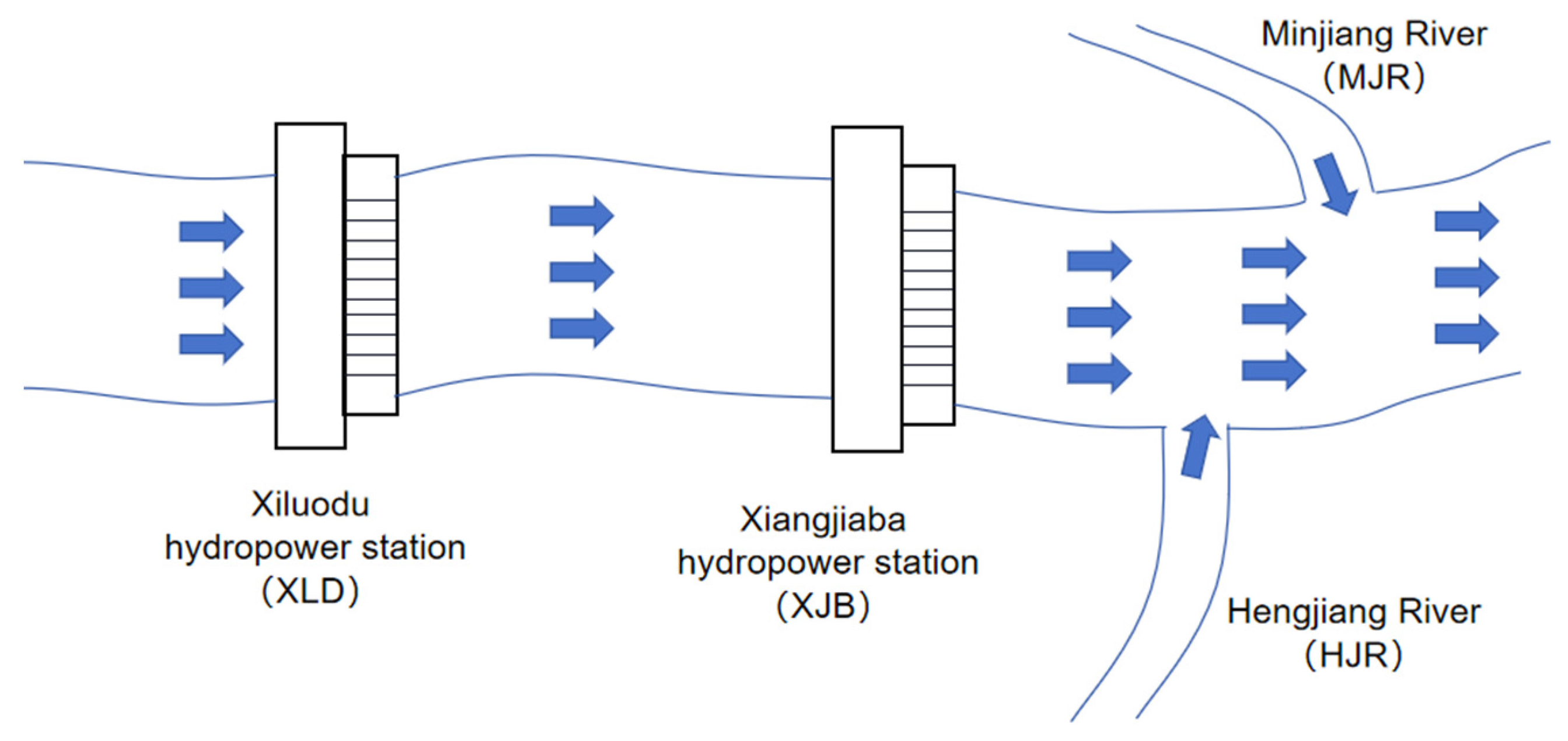 Water 15 03854 g001 Water 15 03854 g001