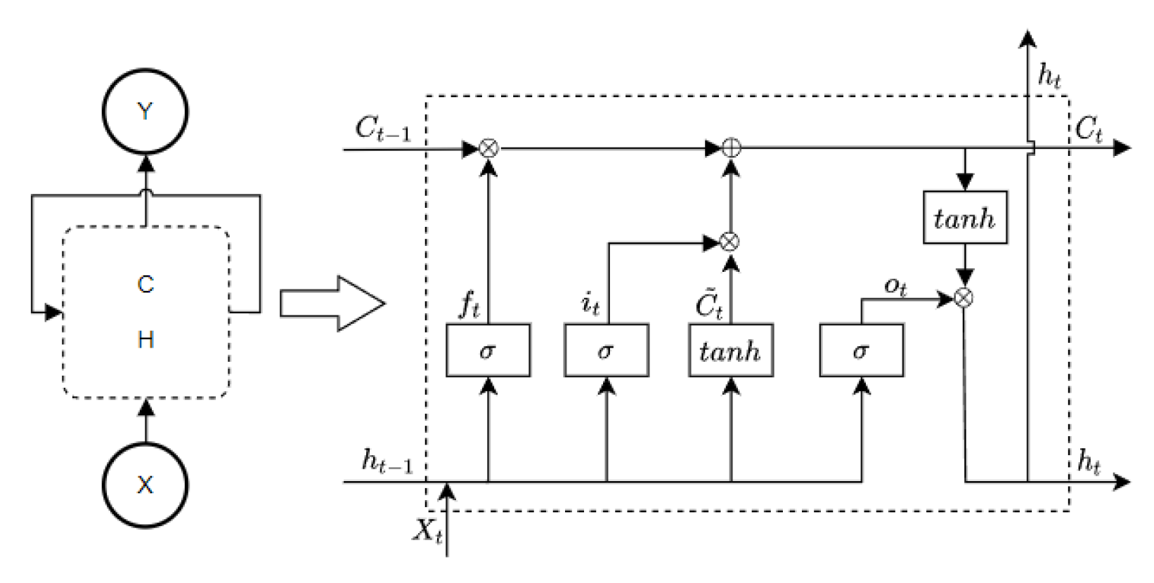 Water 15 03854 g005 Water 15 03854 g005