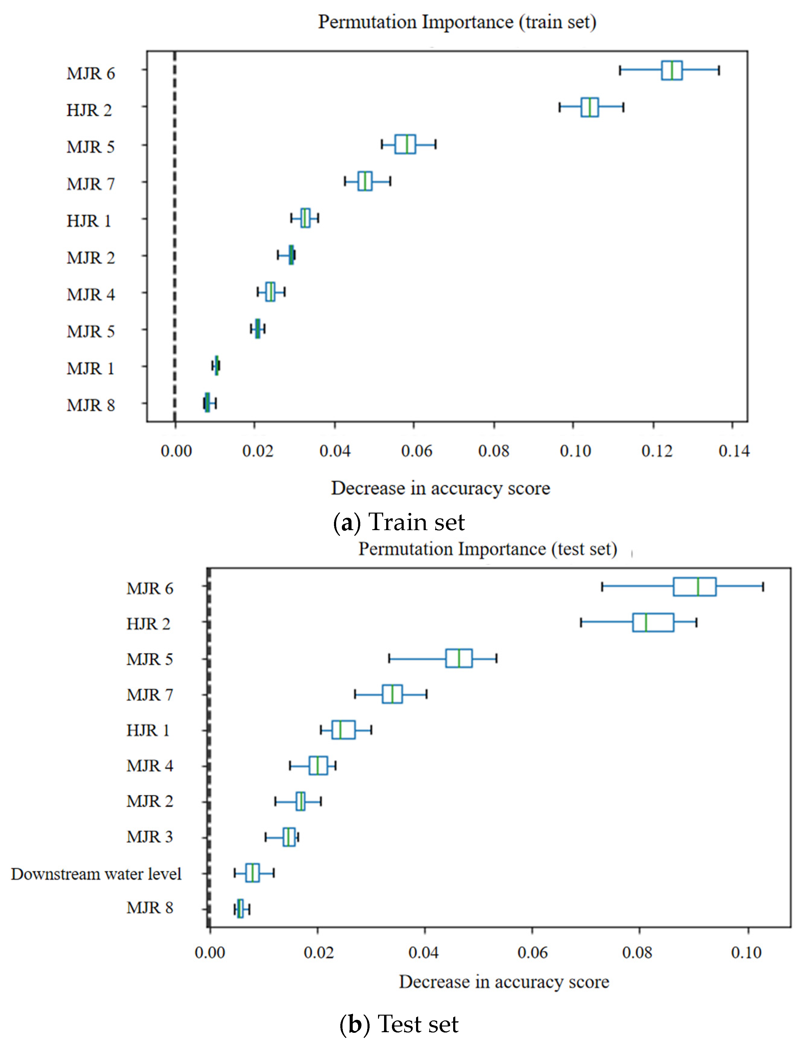 Water 15 03854 g006 Water 15 03854 g006