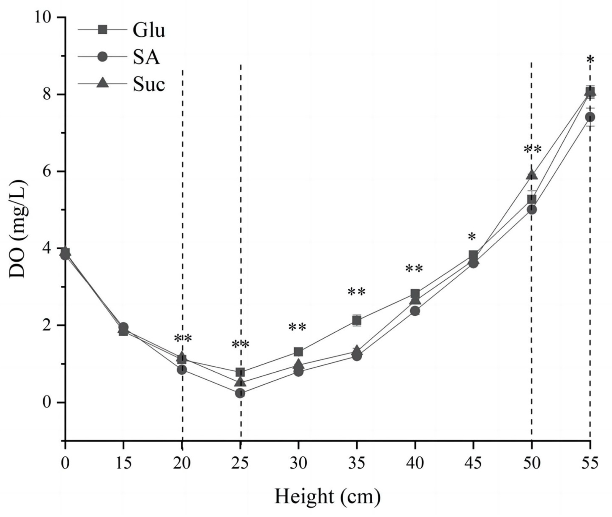Water 15 03862 g008 Water 15 03862 g008