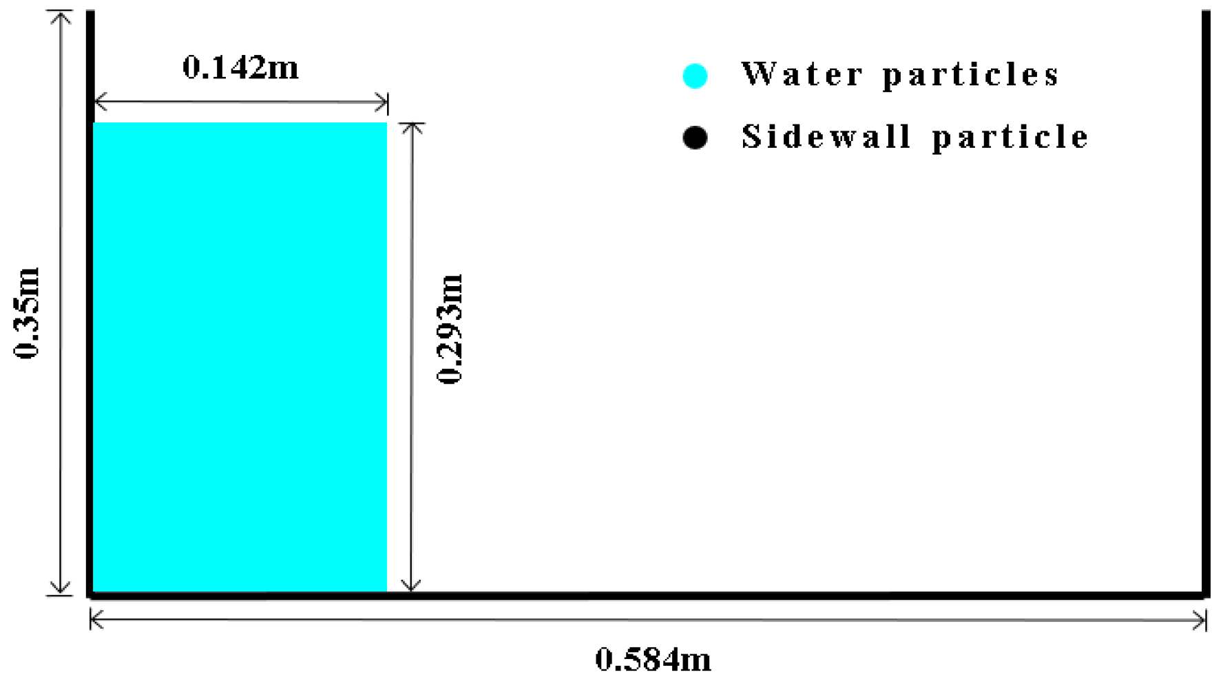 Water 15 03869 g003
