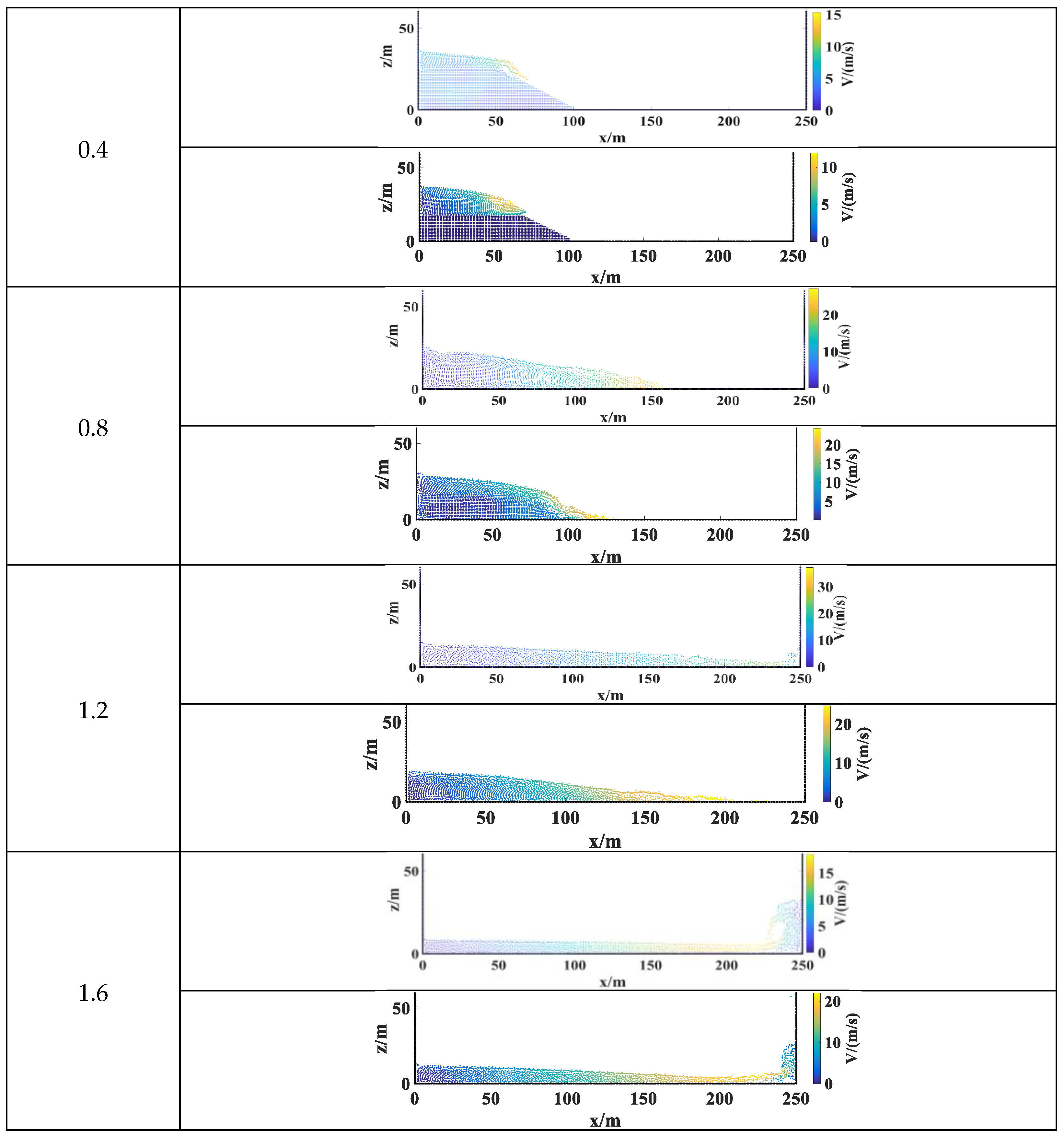 Water 15 03869 g010b