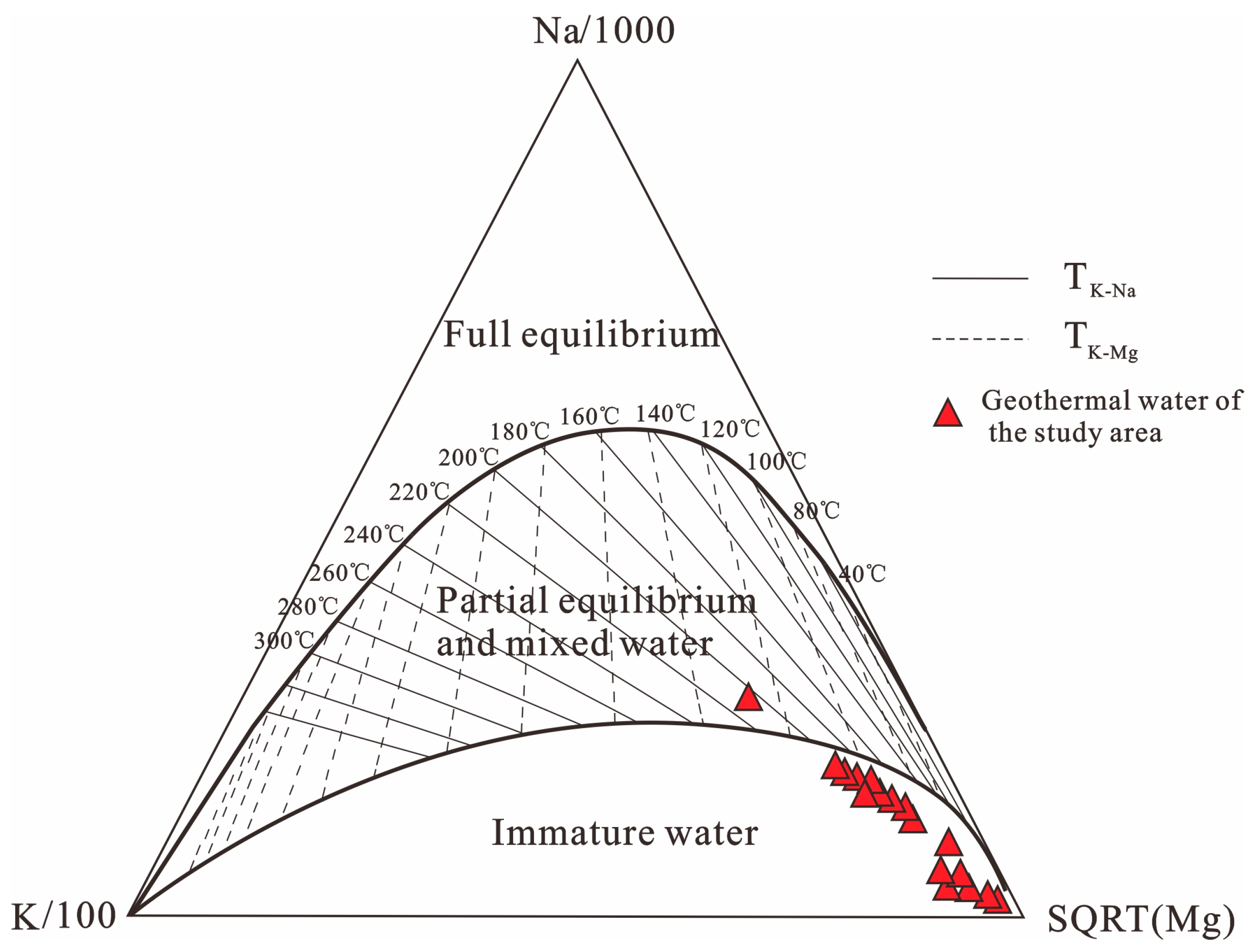 Water 15 03881 g006 Water 15 03881 g006