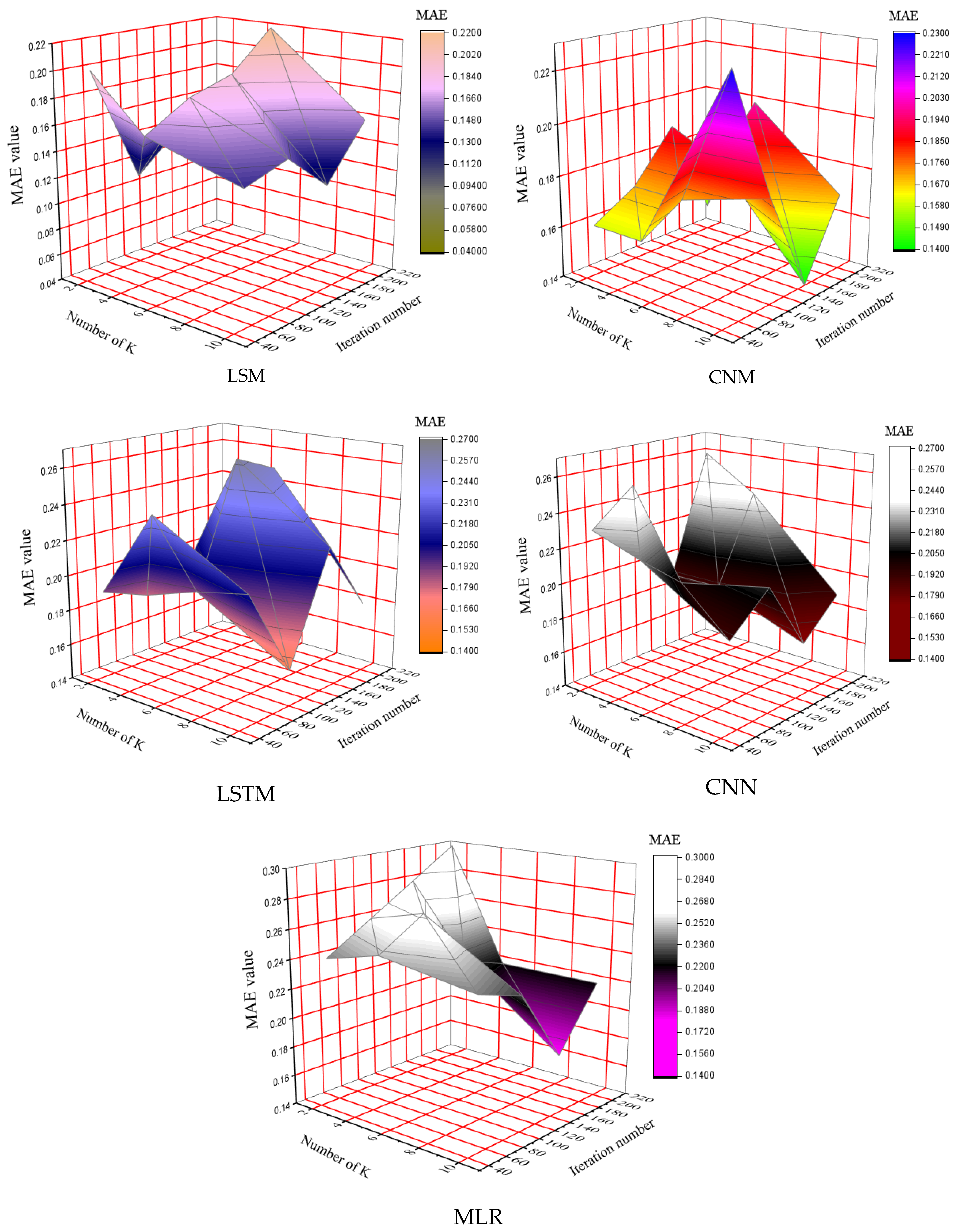 Water 15 03940 g004b