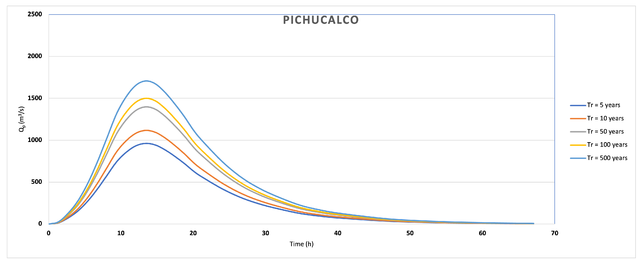 Water 15 03969 g006a