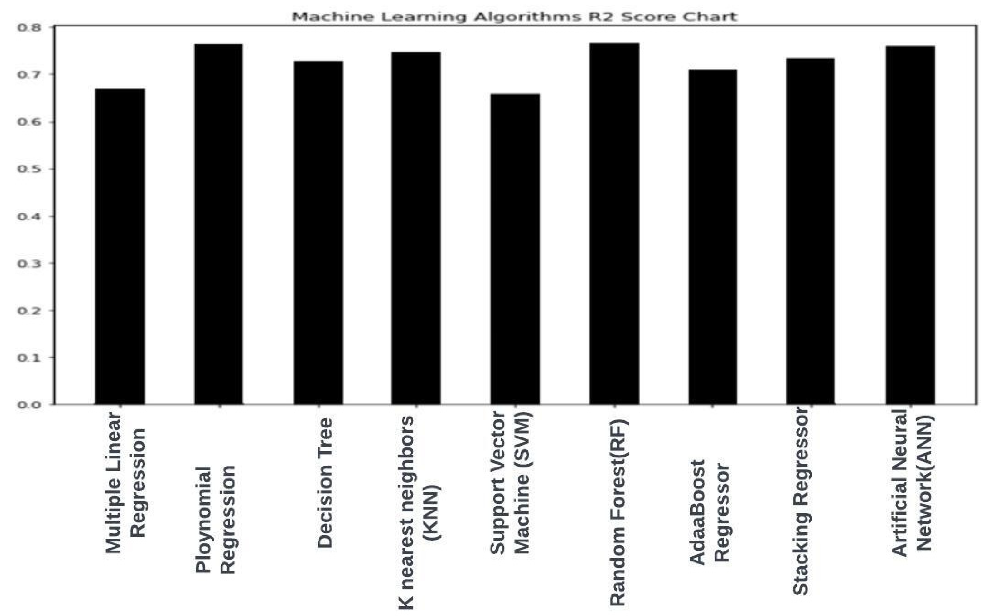 Water 15 03970 g011a