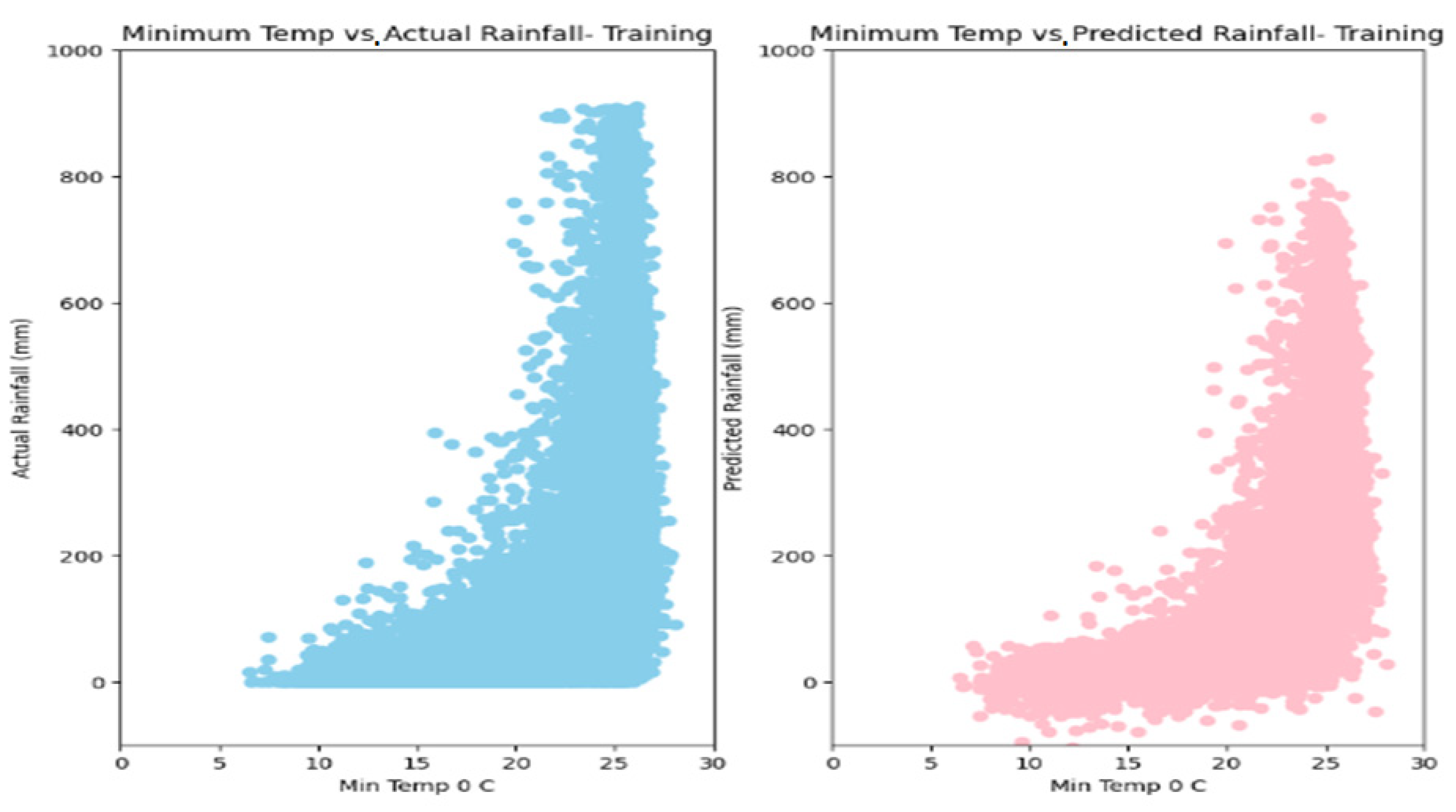 Water 15 03970 g015a