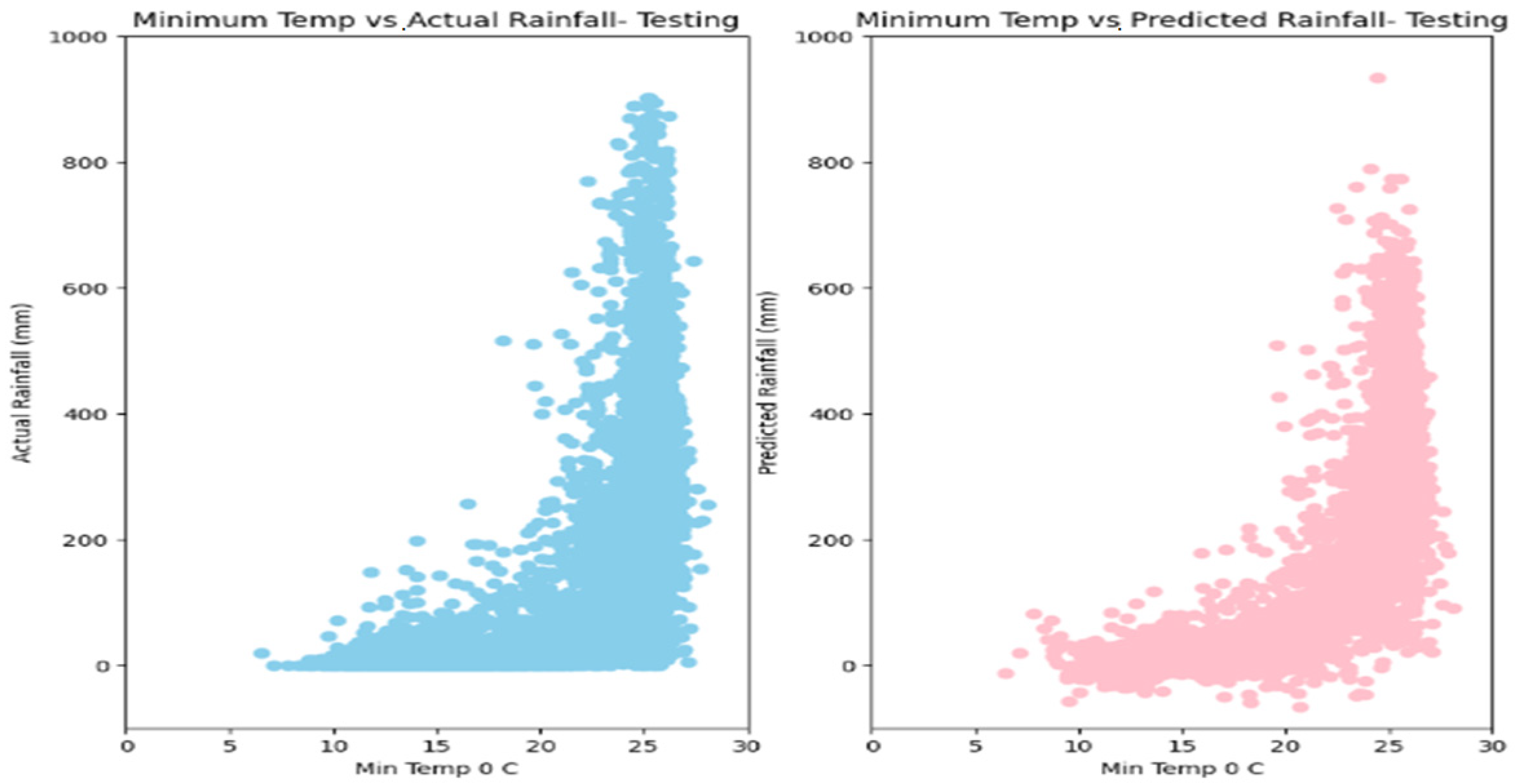 Water 15 03970 g015b