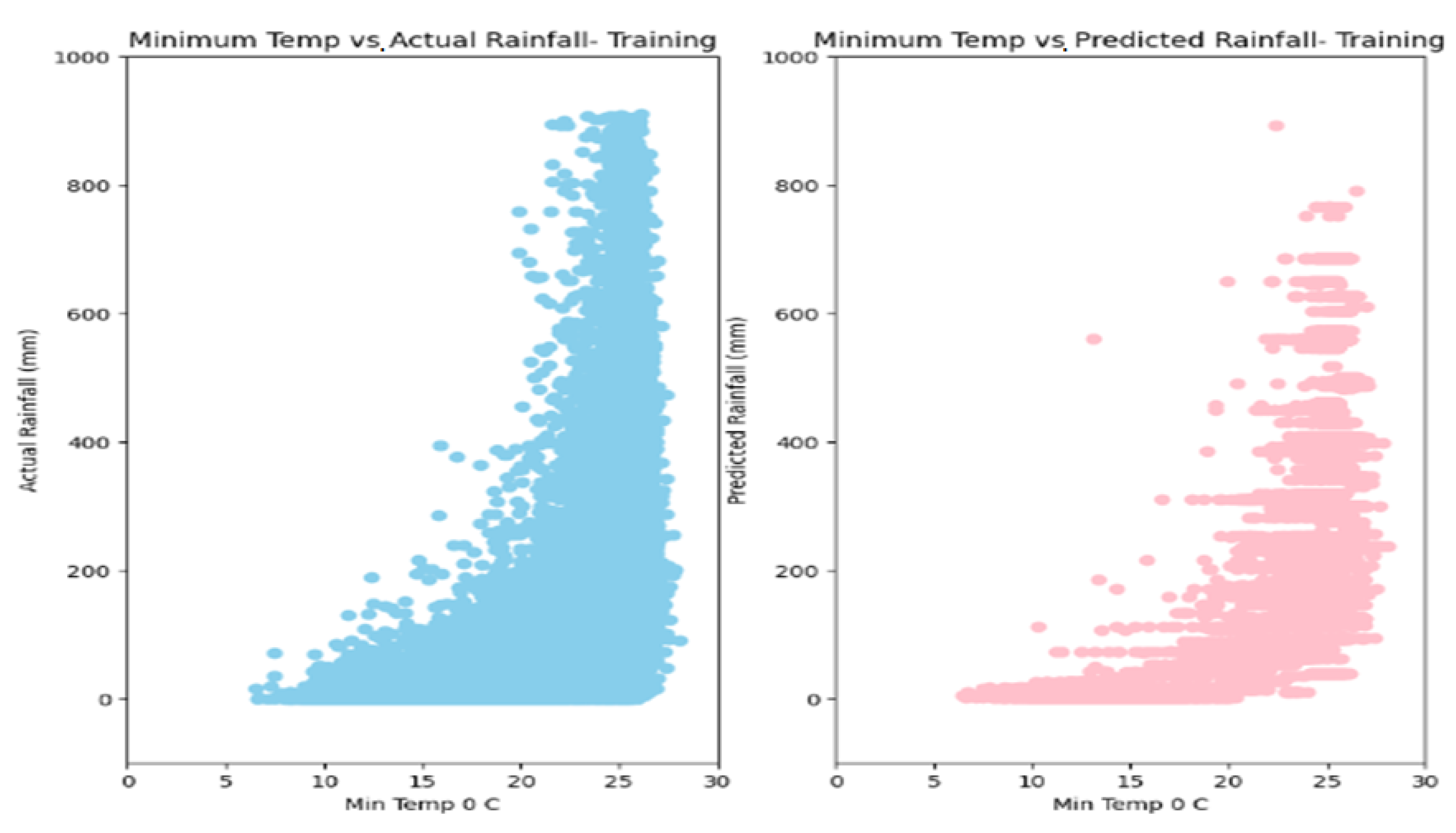 Water 15 03970 g016a