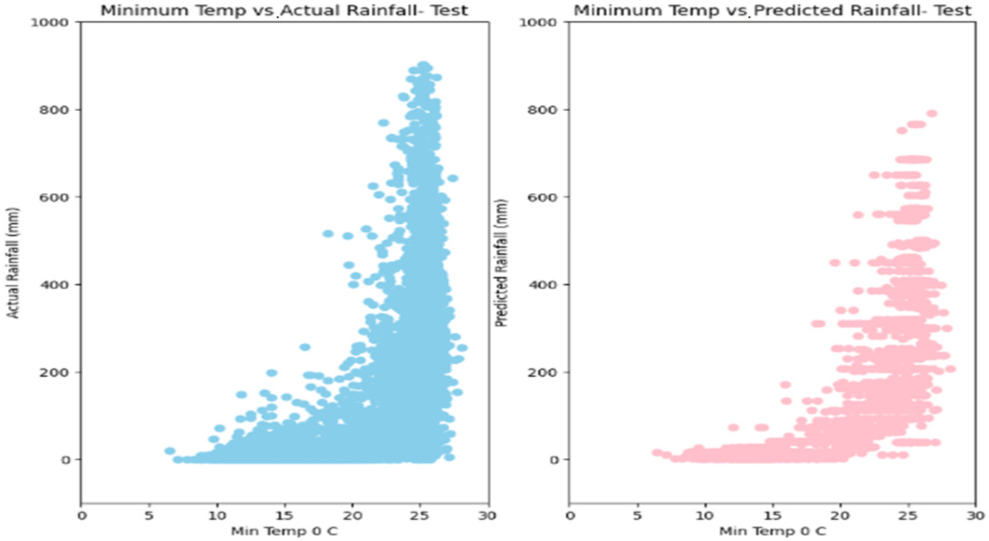 Water 15 03970 g016b