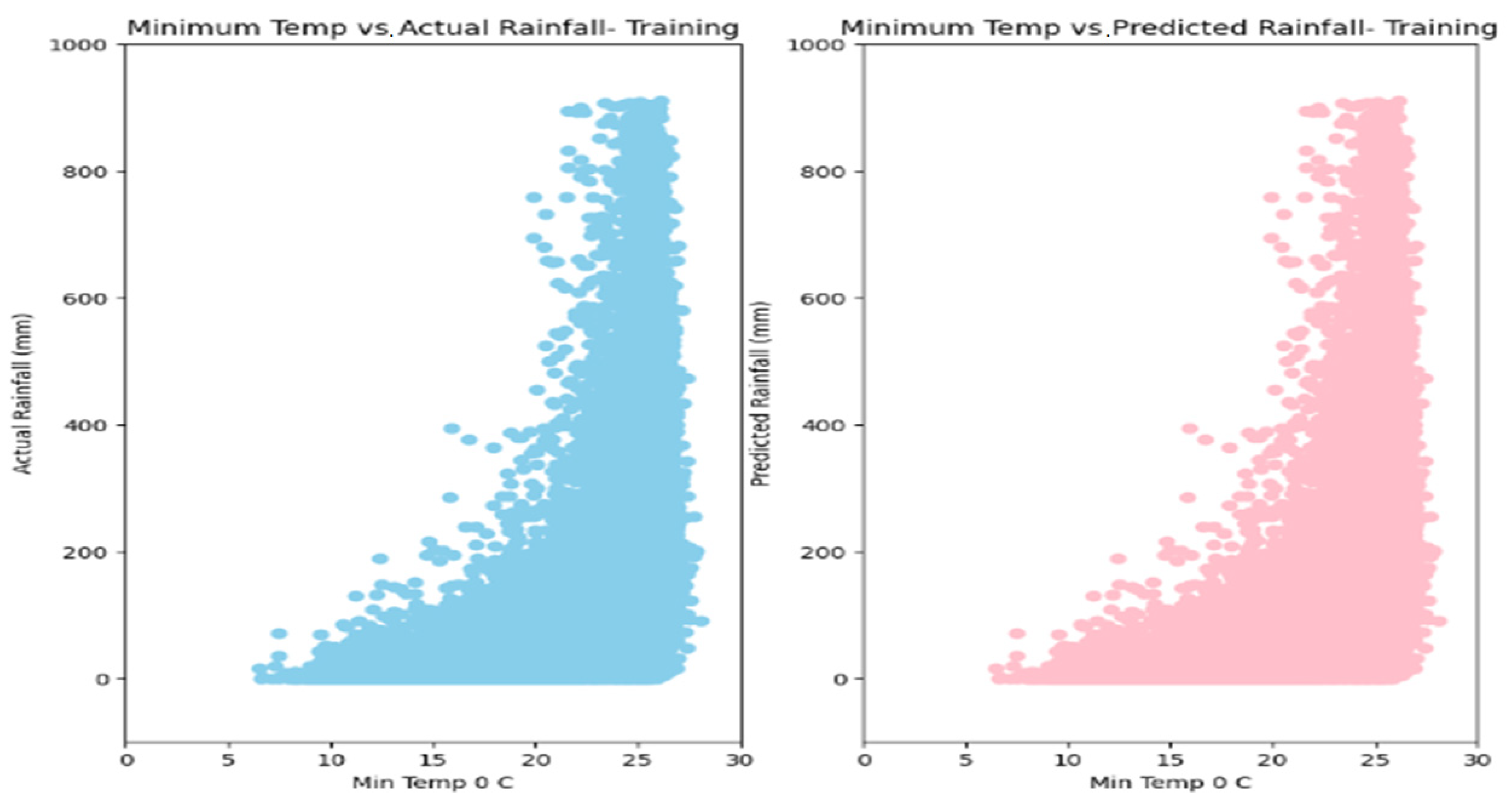 Water 15 03970 g017a