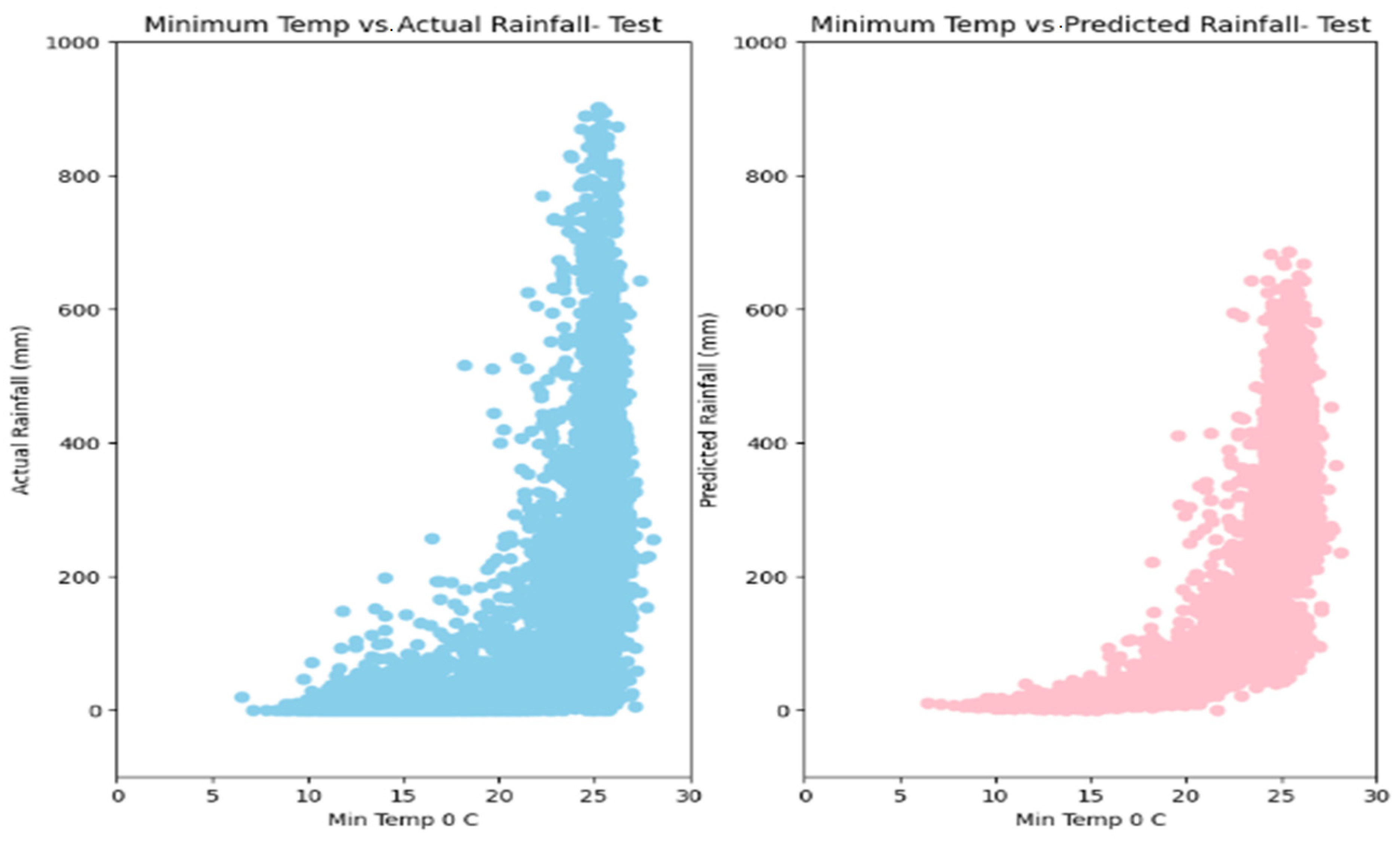 Water 15 03970 g017b
