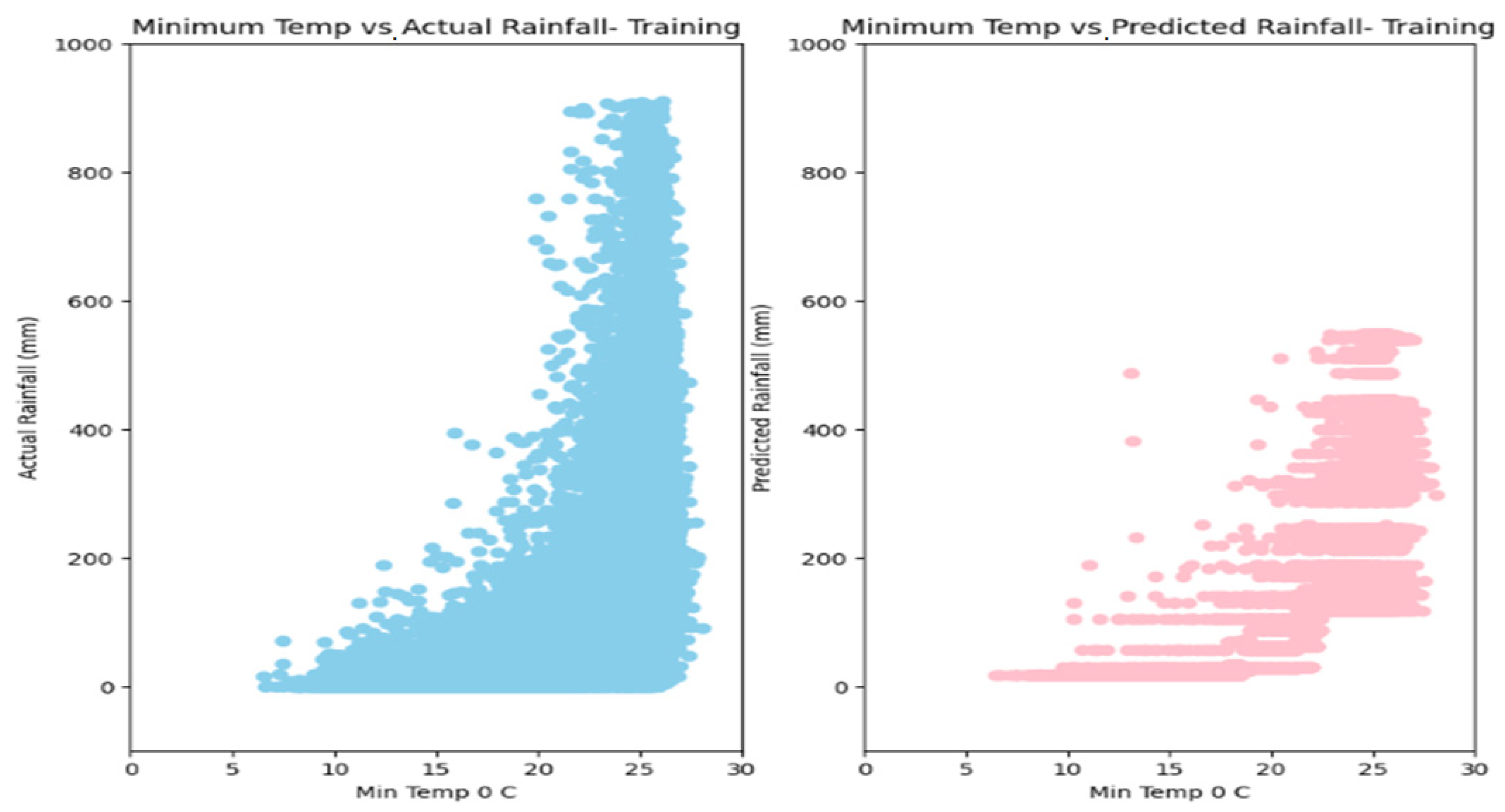 Water 15 03970 g020a