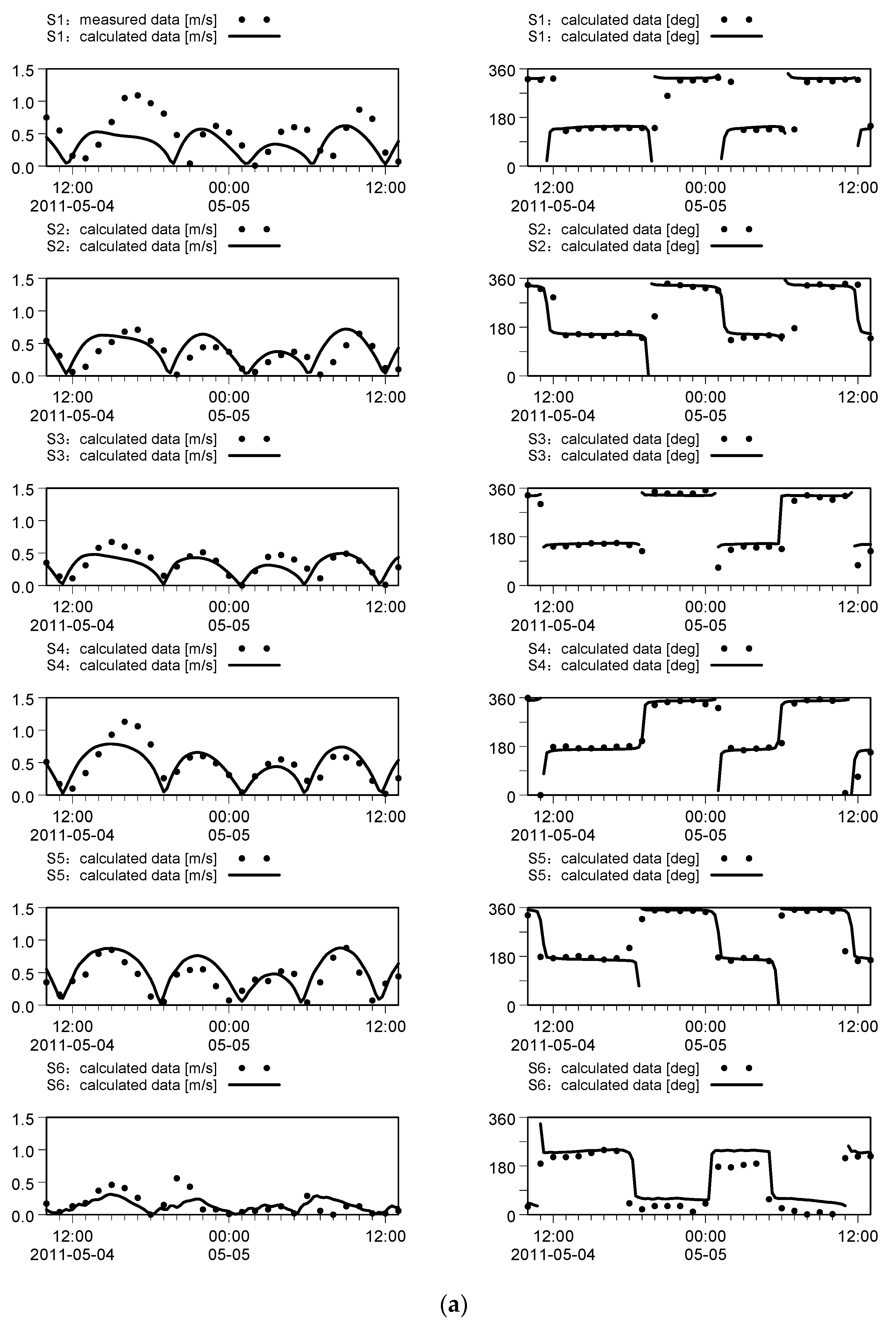 Water 15 03990 g004a