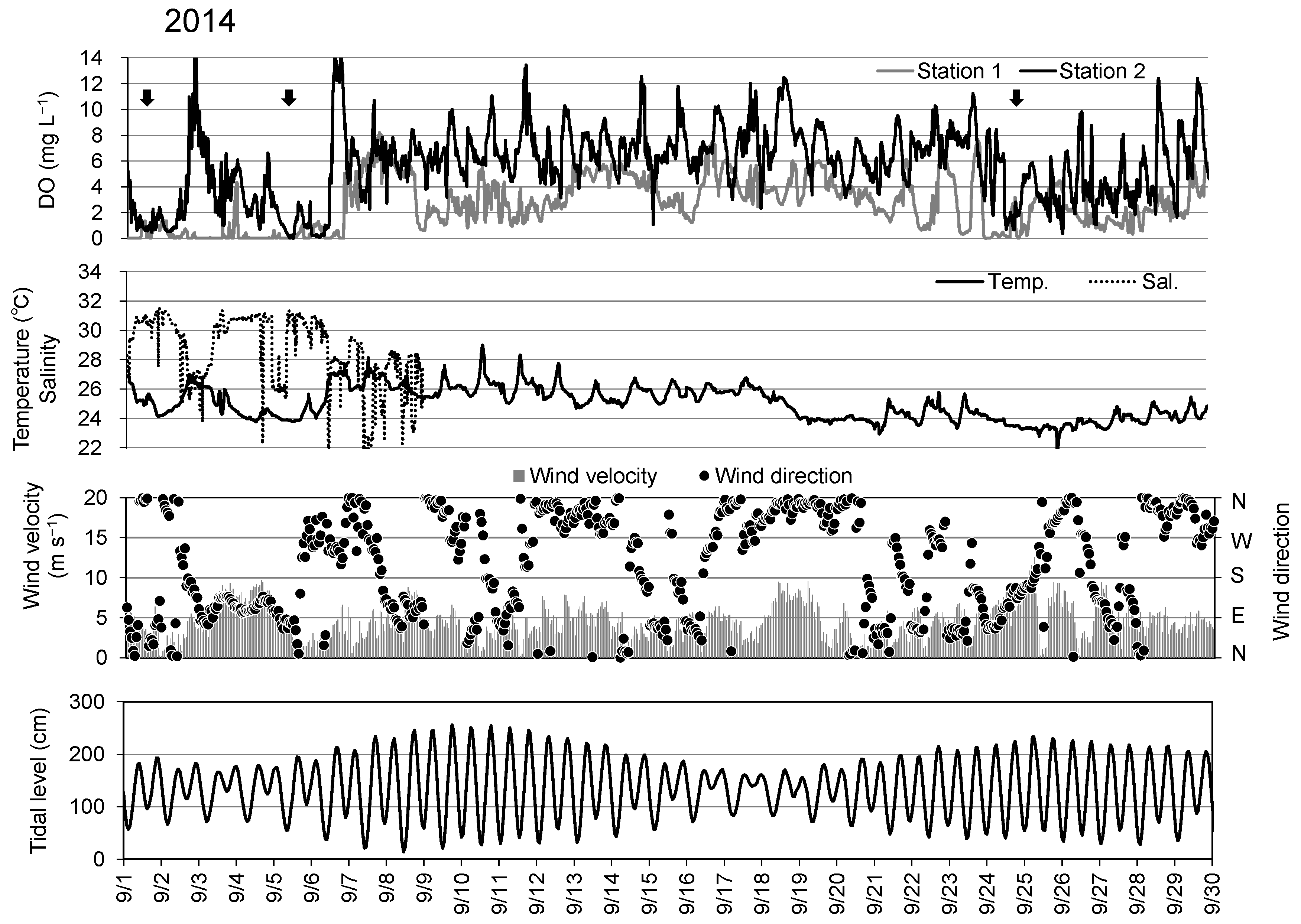 Water 15 03997 g005b