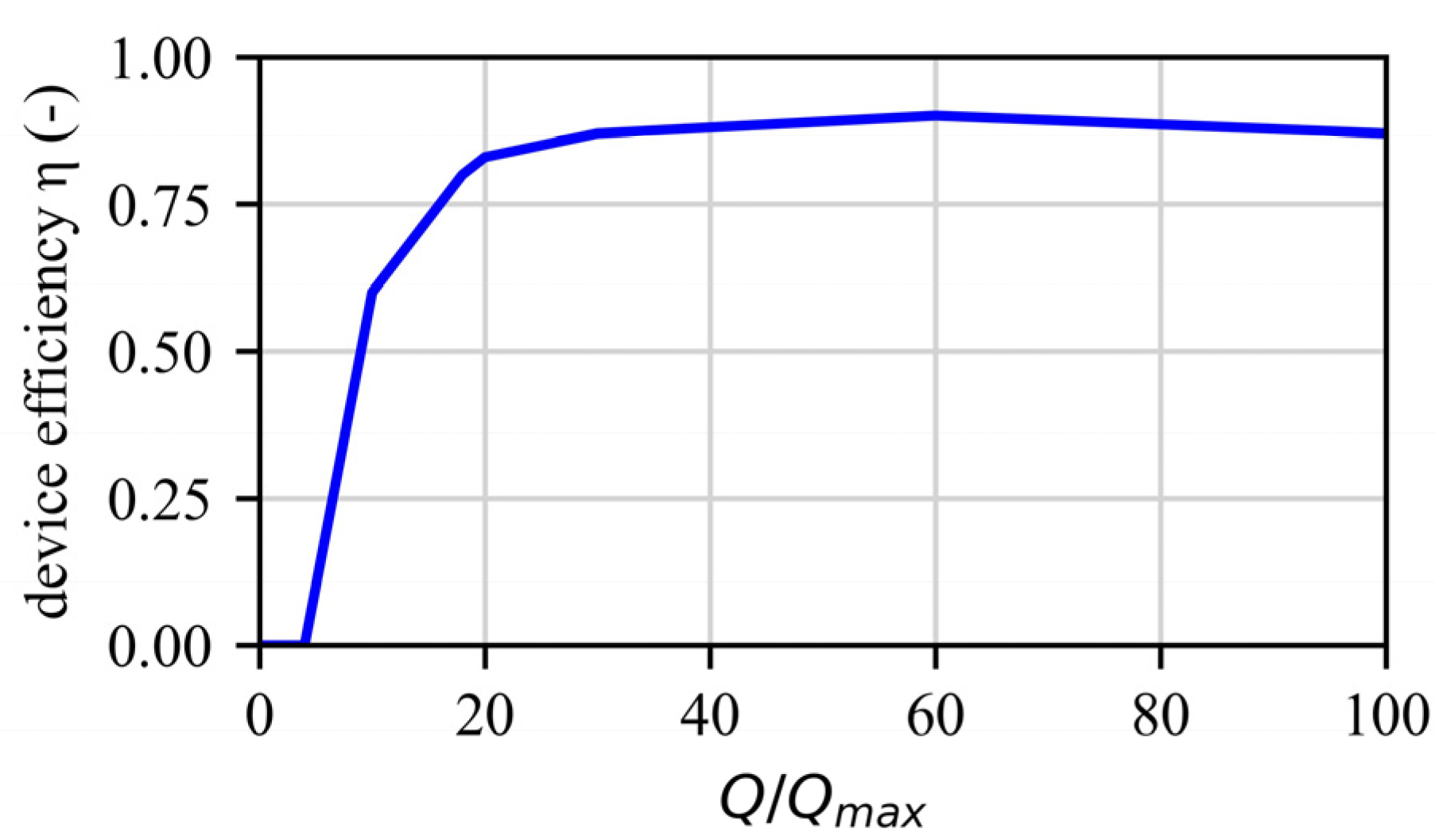 Water 15 03998 g004